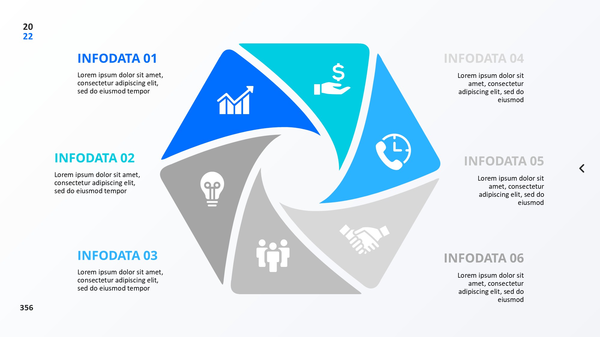 圆形循环图形信息图示PPT模板