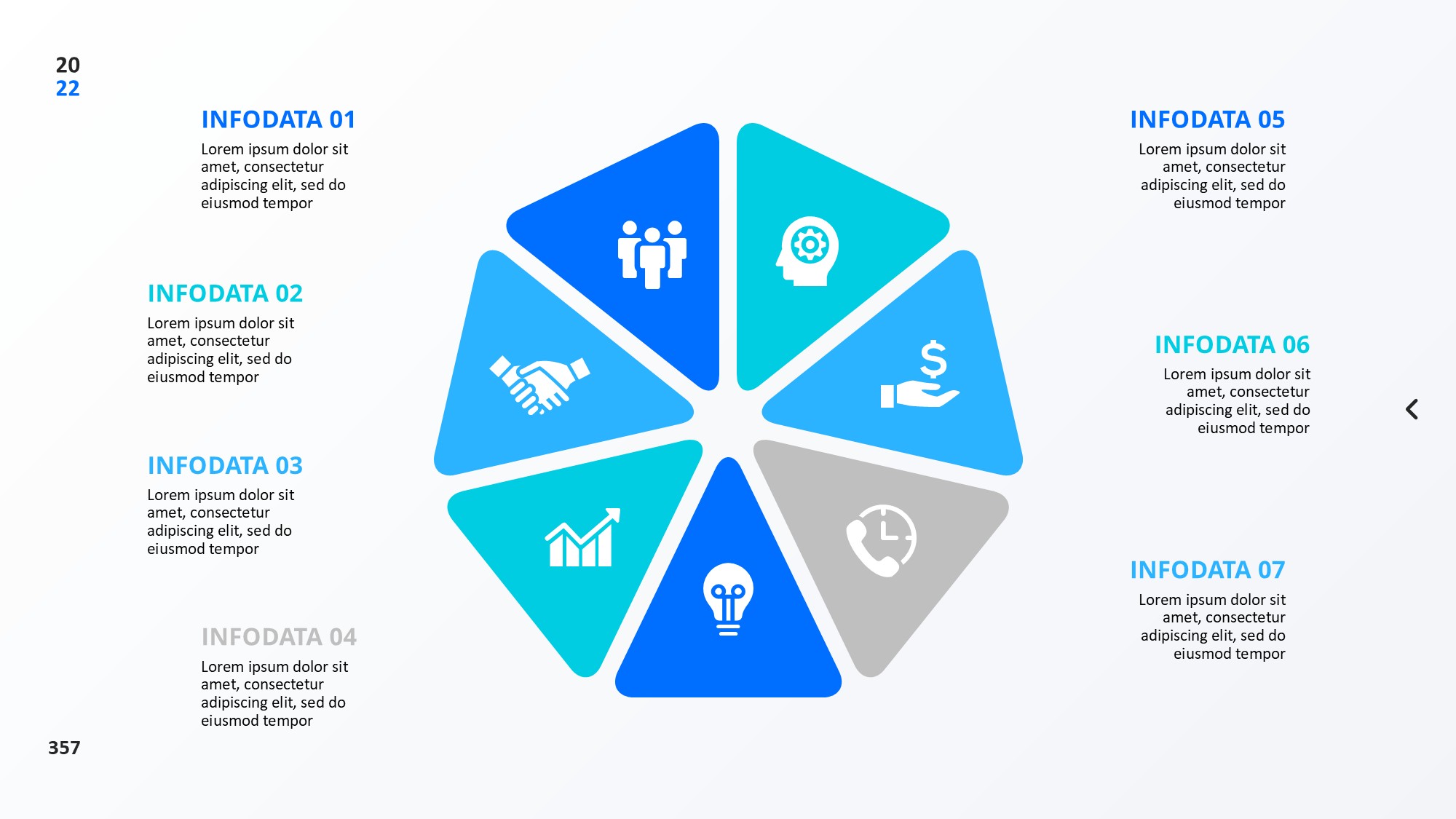 圆形循环图形信息图示PPT模板