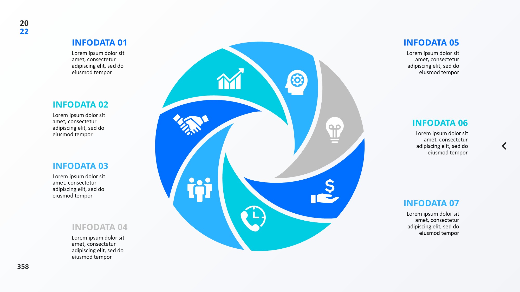 圆形循环图形信息图示PPT模板