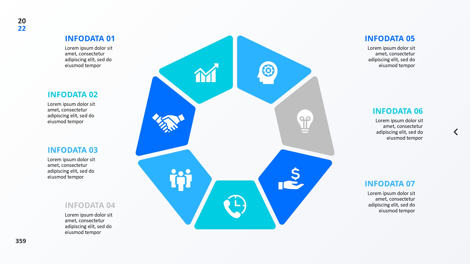 圆形循环图形信息图示PPT模板