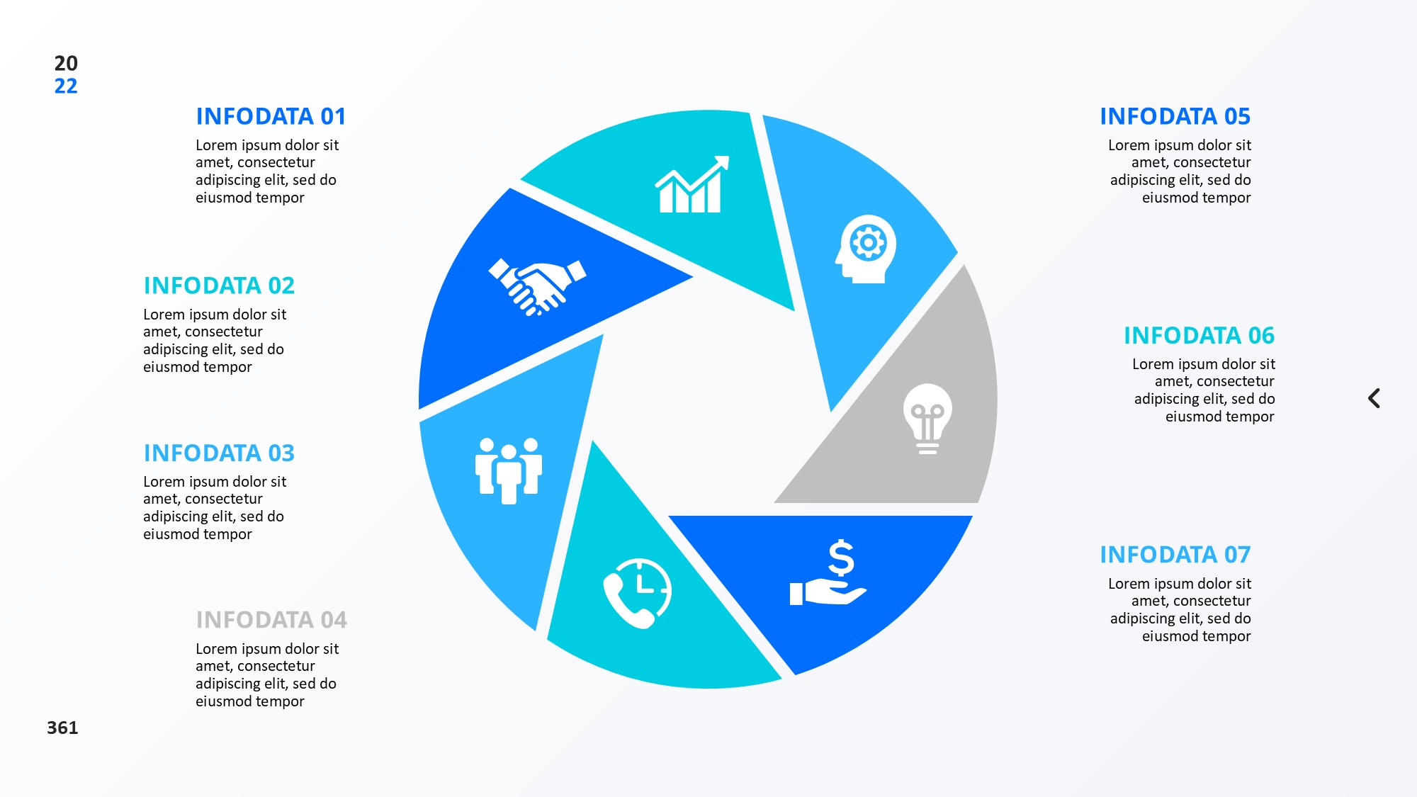 圆形循环图形信息图示PPT模板