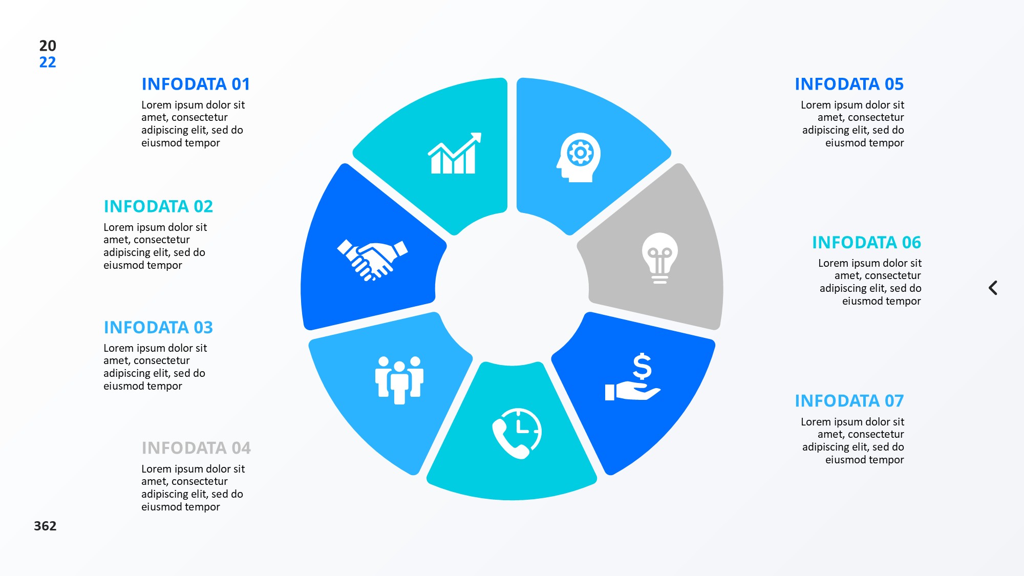 圆形循环图形信息图示PPT模板