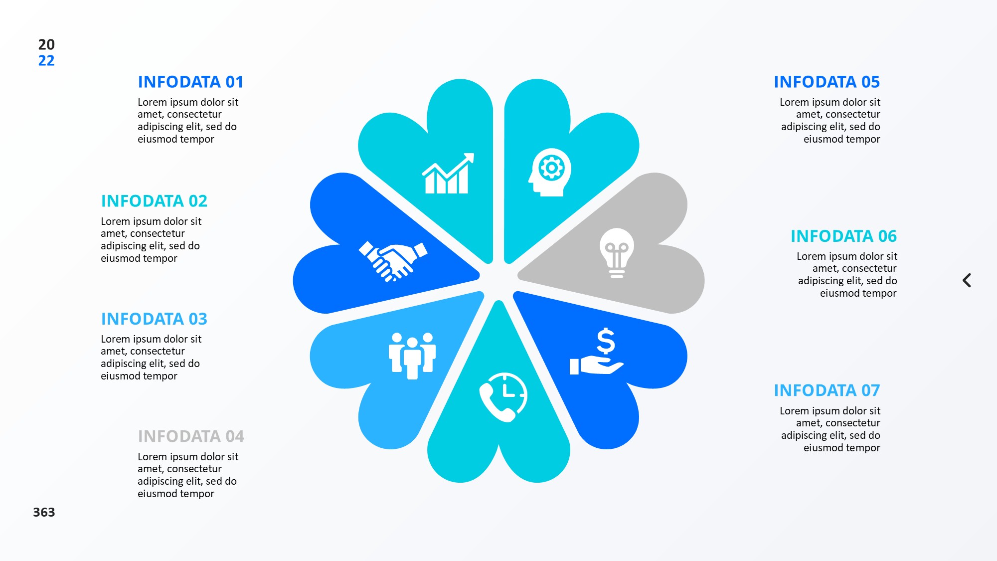 圆形循环图形信息图示PPT模板