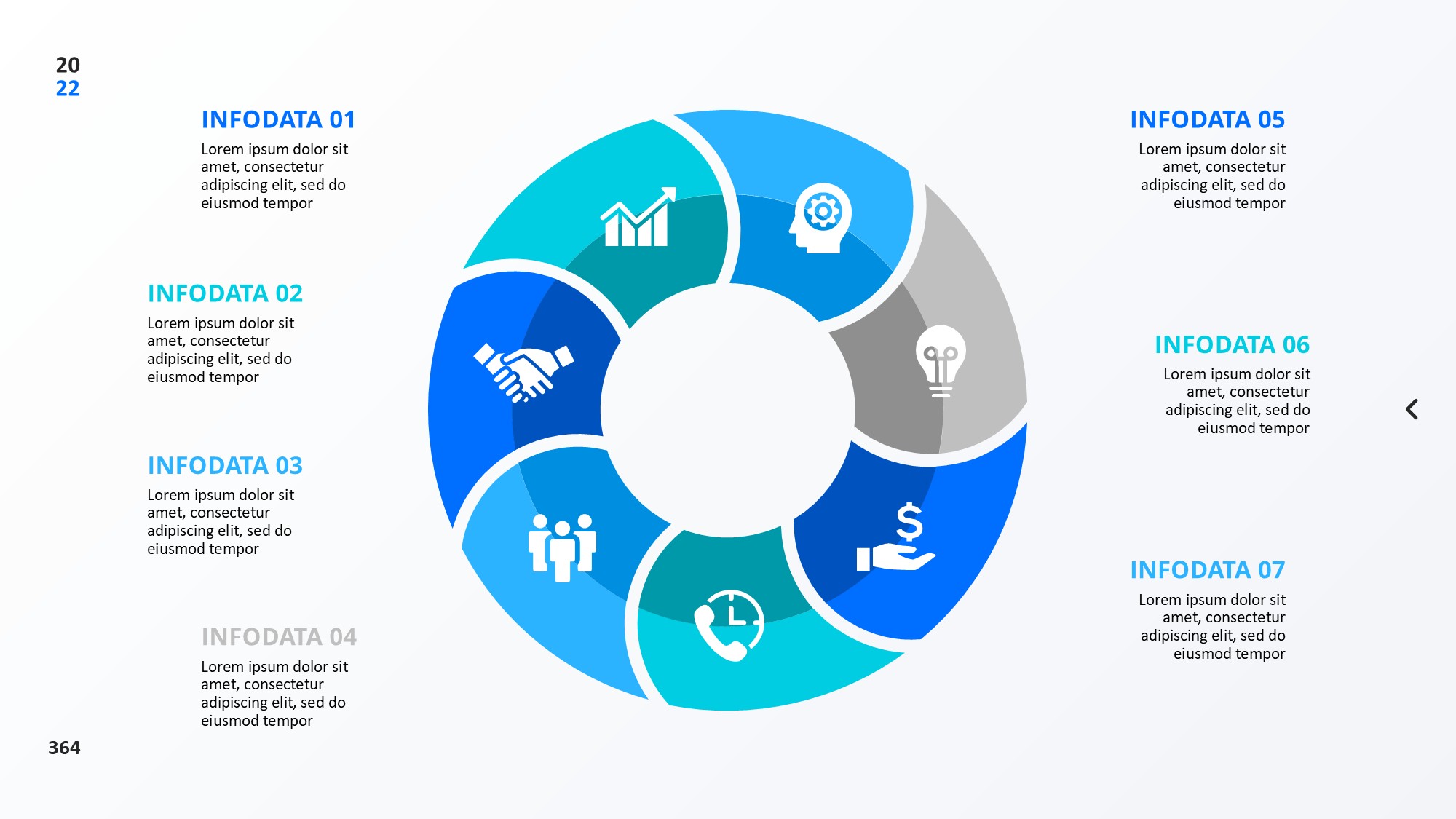 圆形循环图形信息图示PPT模板