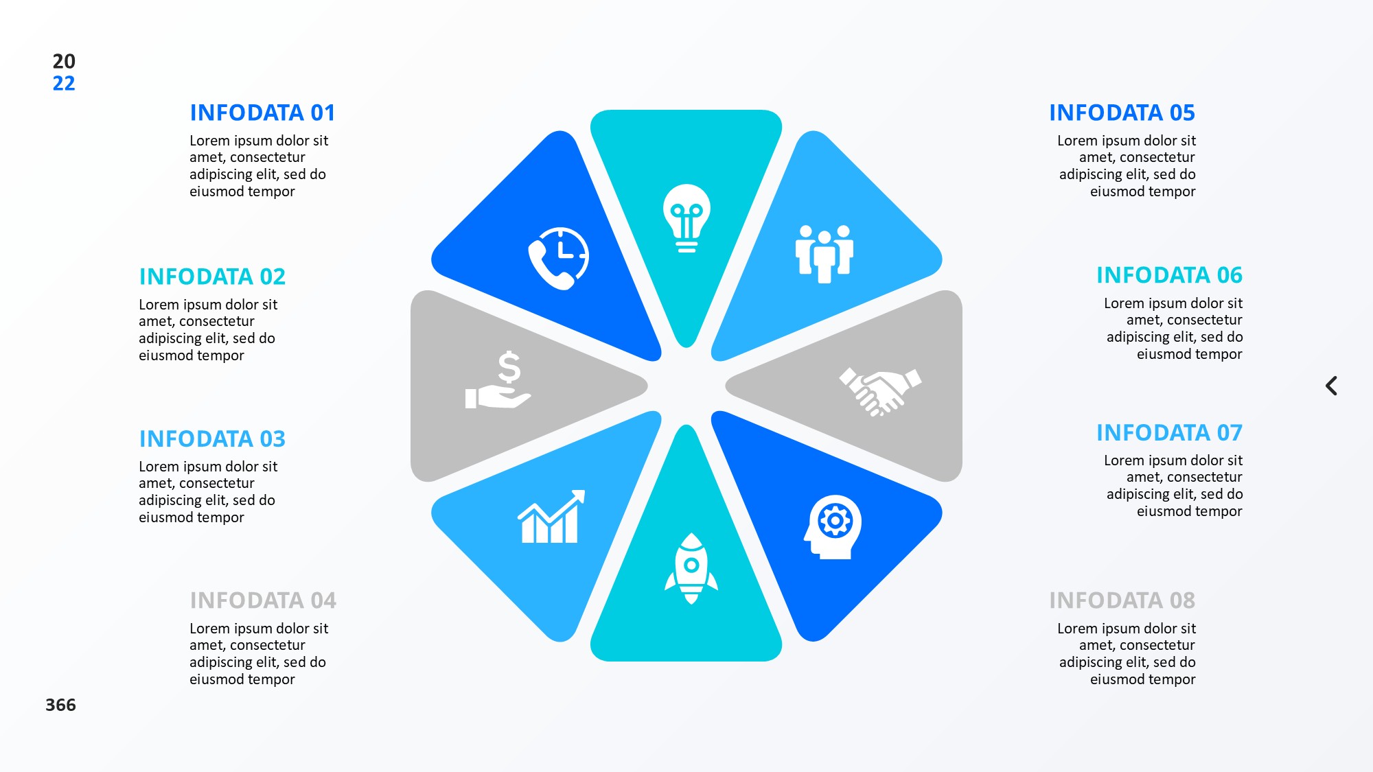 圆形循环图形信息图示PPT模板