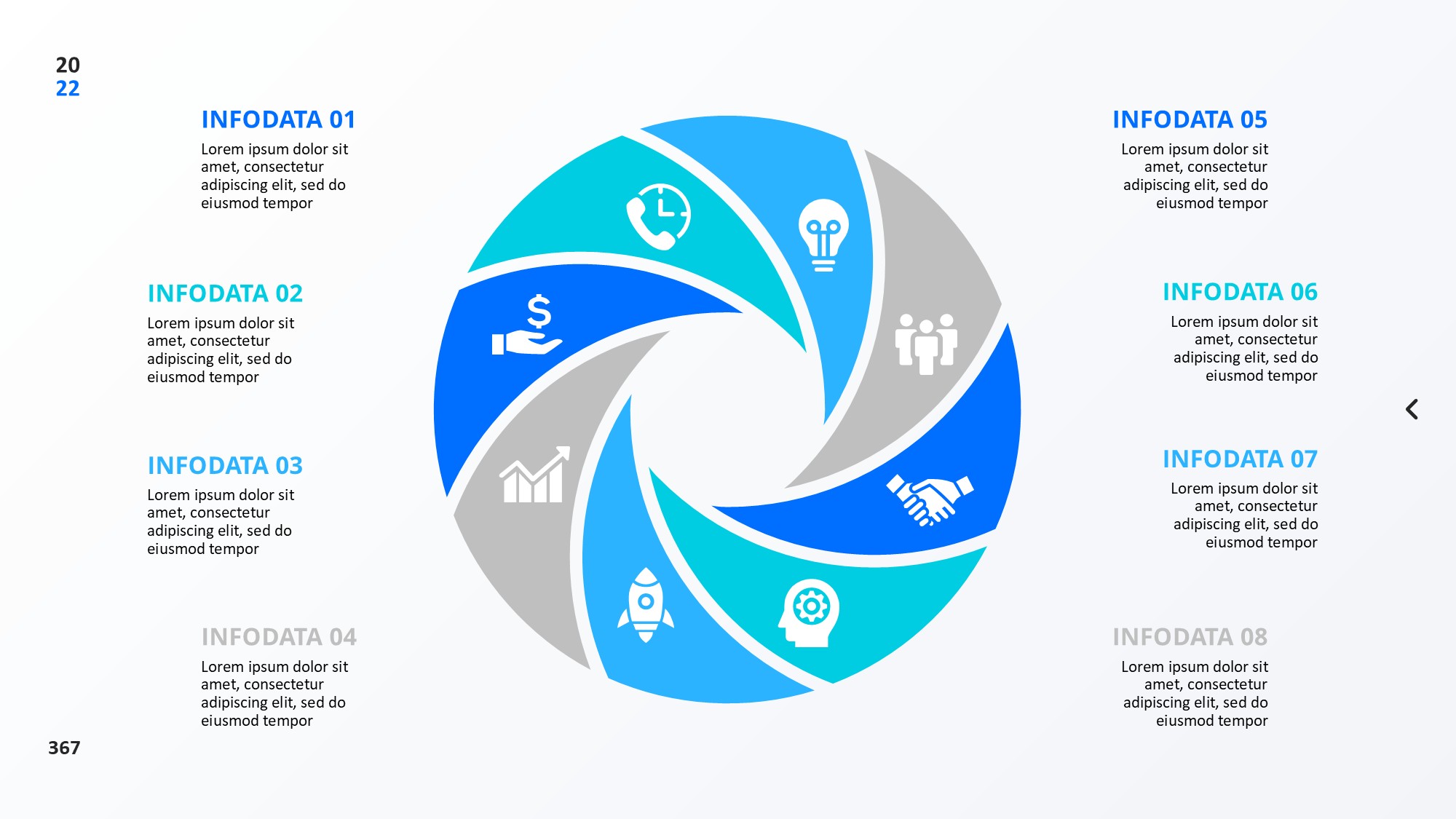 圆形循环图形信息图示PPT模板