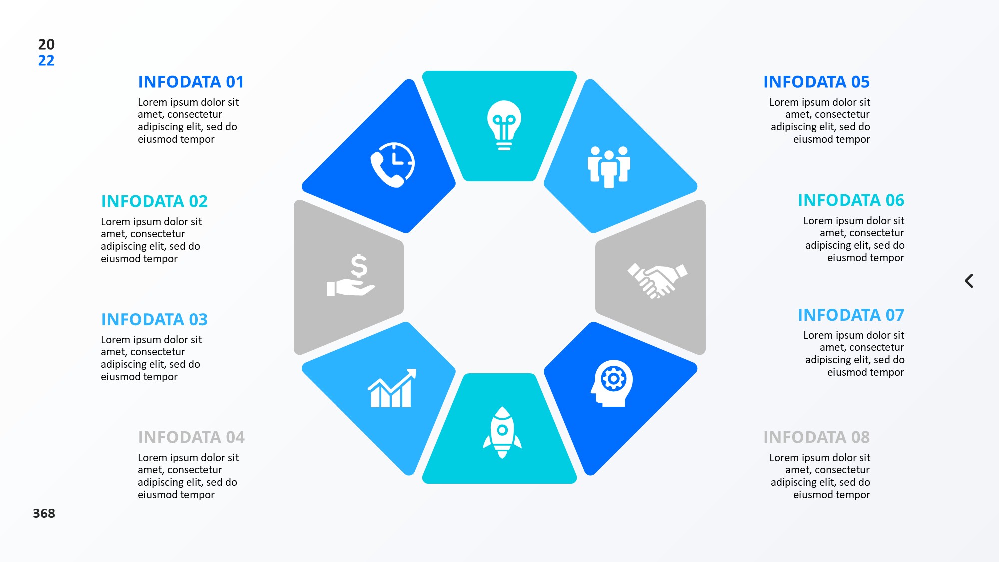 圆形循环图形信息图示PPT模板