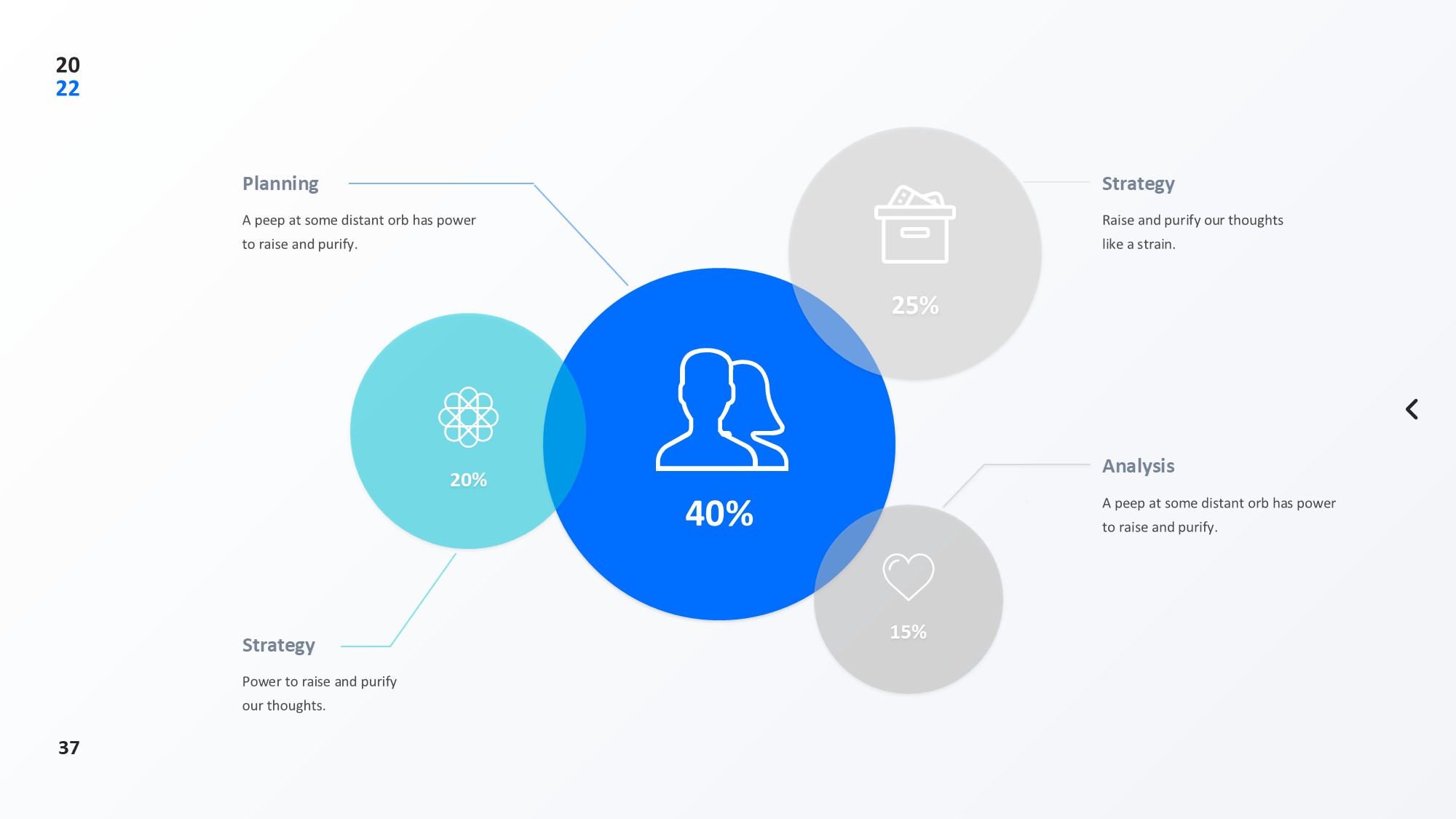 圆形循环图形信息图示PPT模板