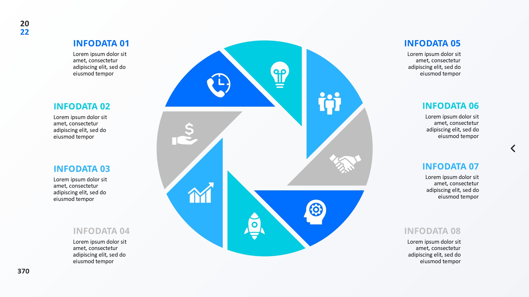 圆形循环图形信息图示PPT模板