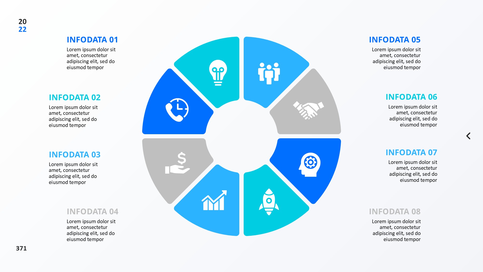 圆形循环图形信息图示PPT模板