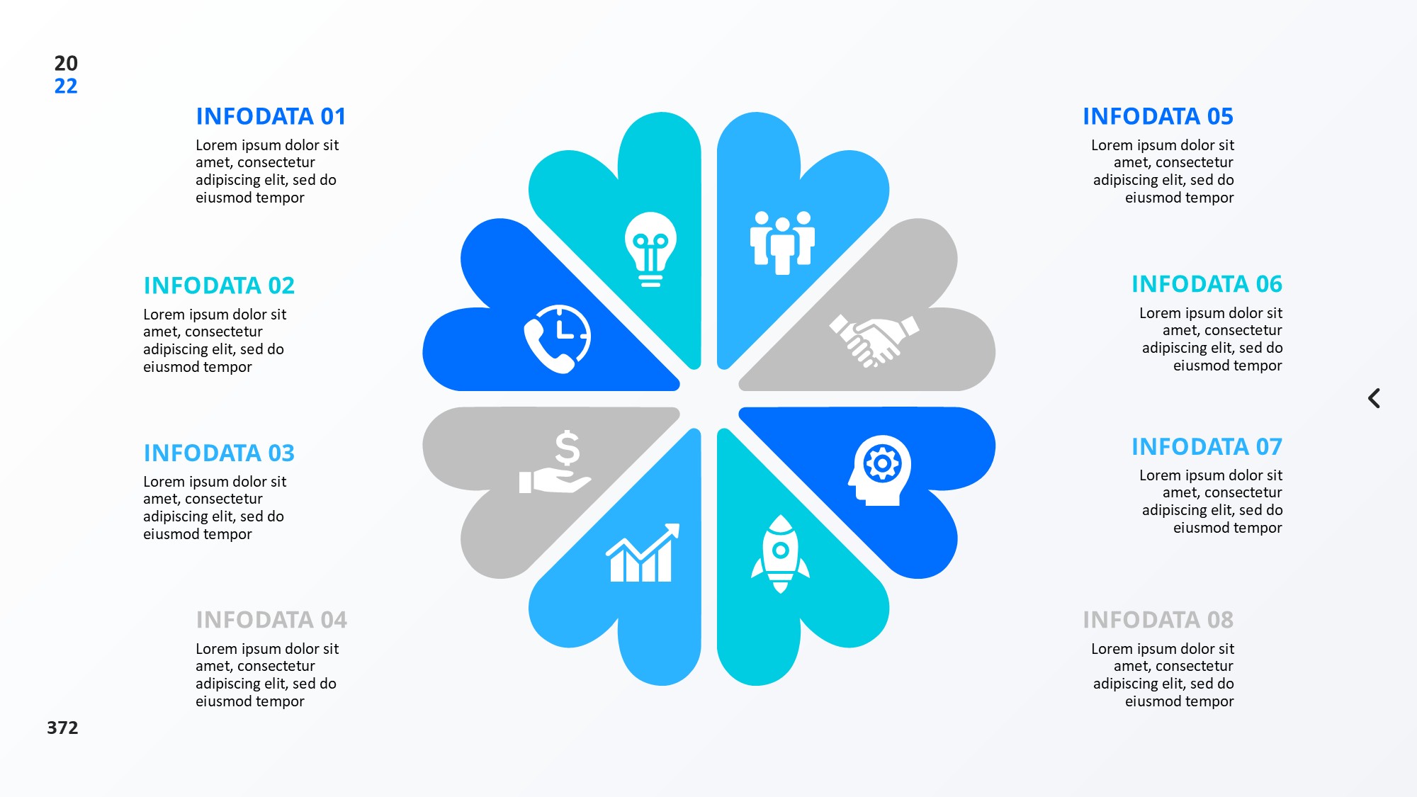 圆形循环图形信息图示PPT模板