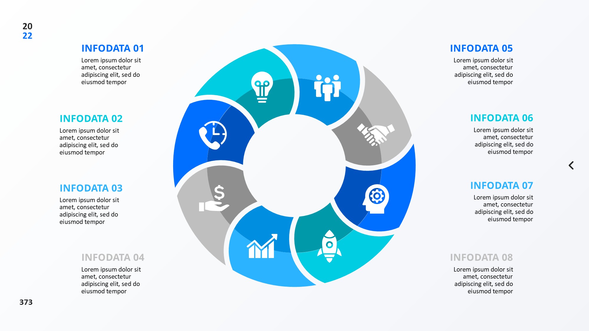 圆形循环图形信息图示PPT模板
