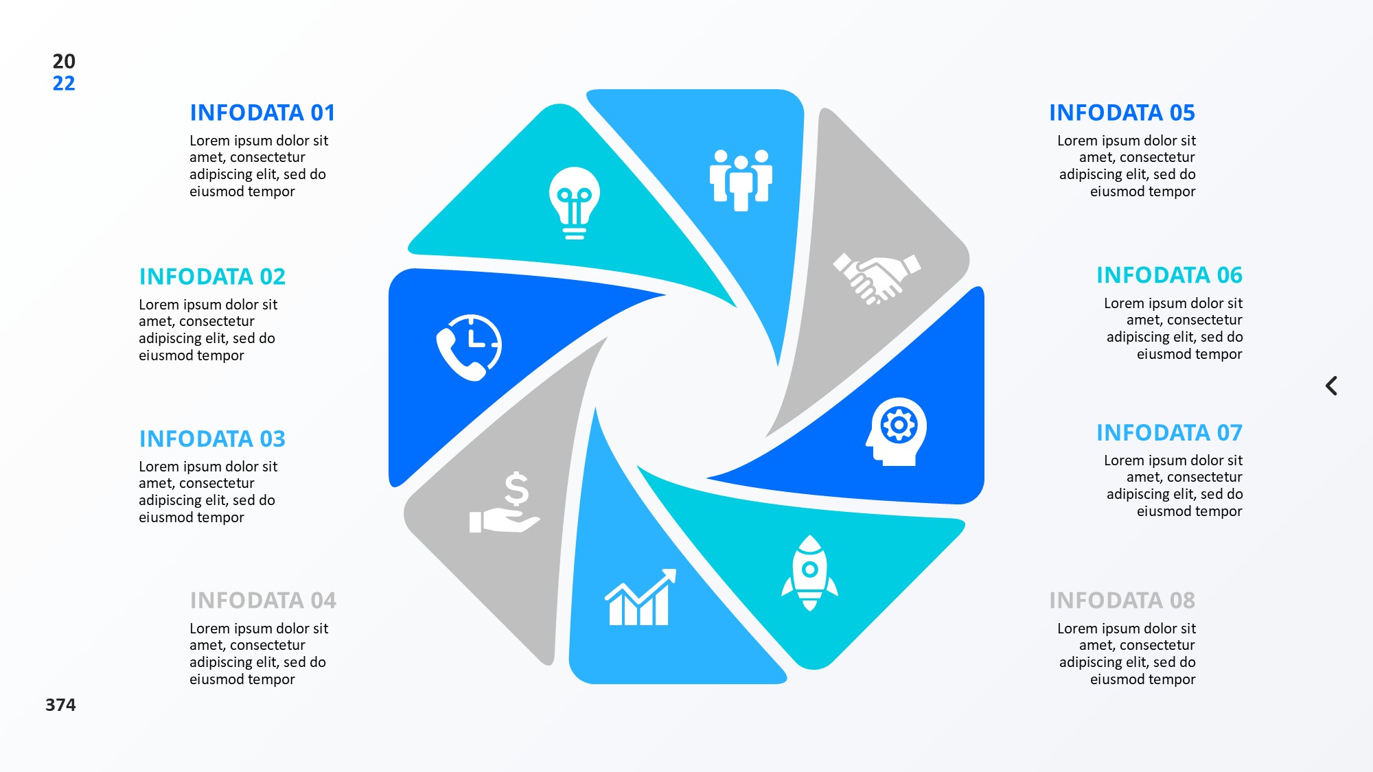 圆形循环图形信息图示PPT模板