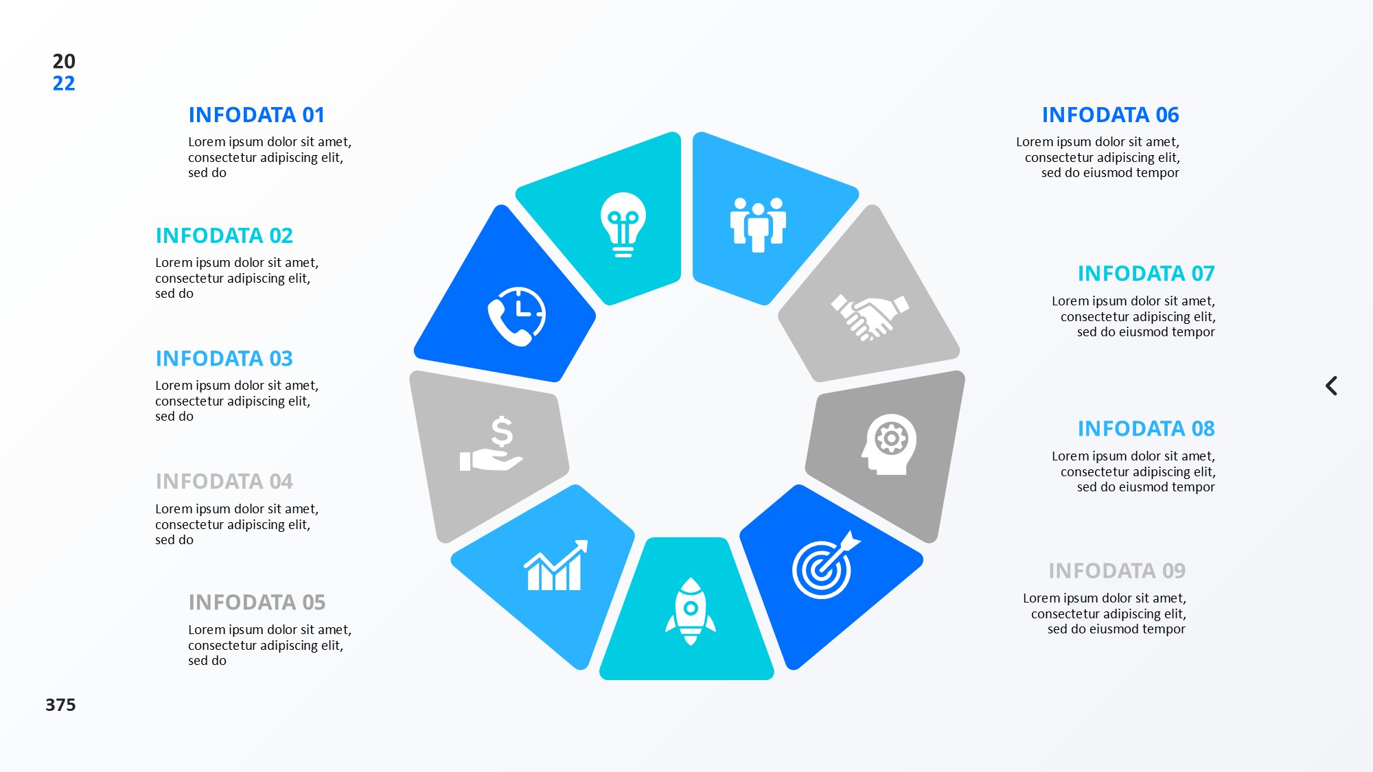 圆形循环图形信息图示PPT模板