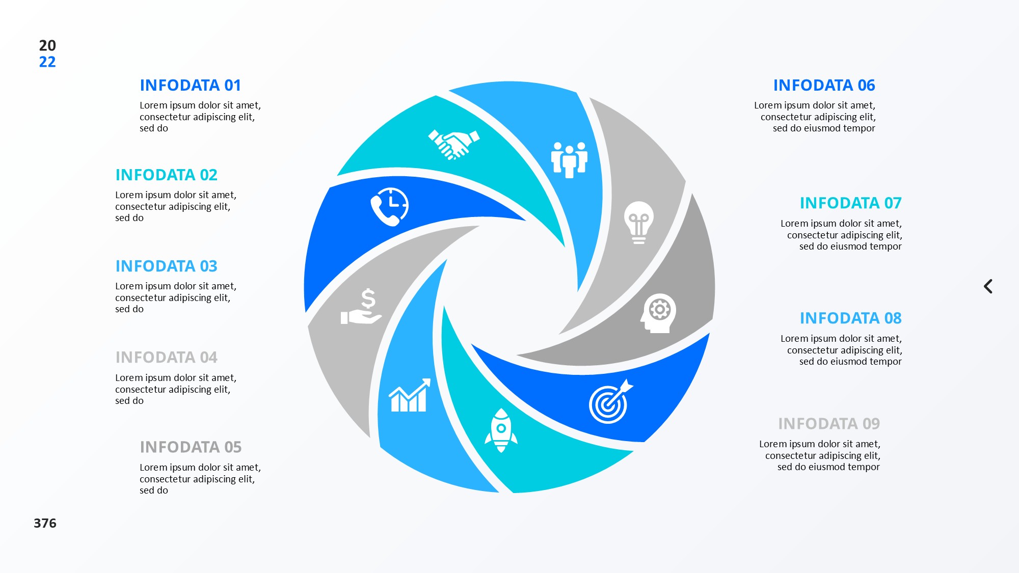 圆形循环图形信息图示PPT模板