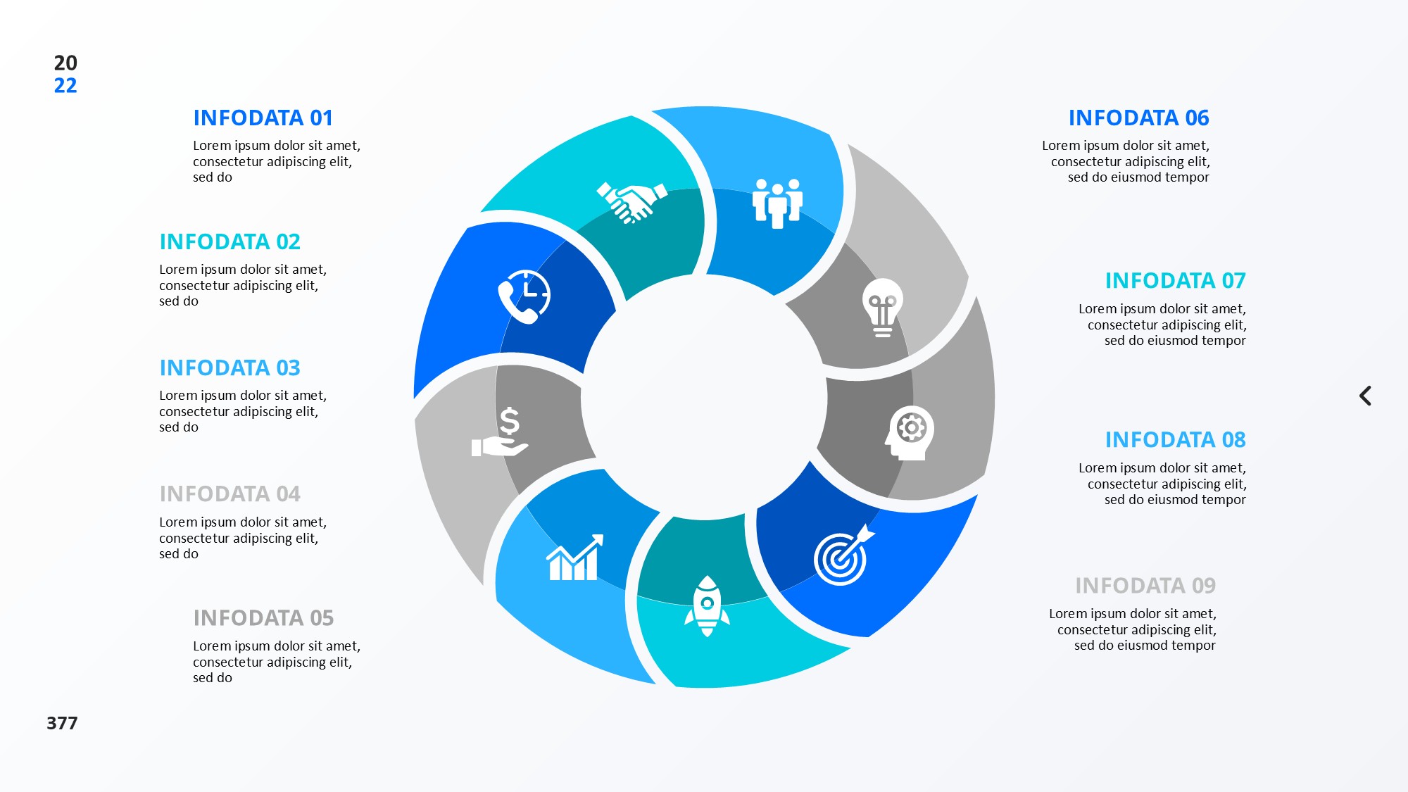 圆形循环图形信息图示PPT模板