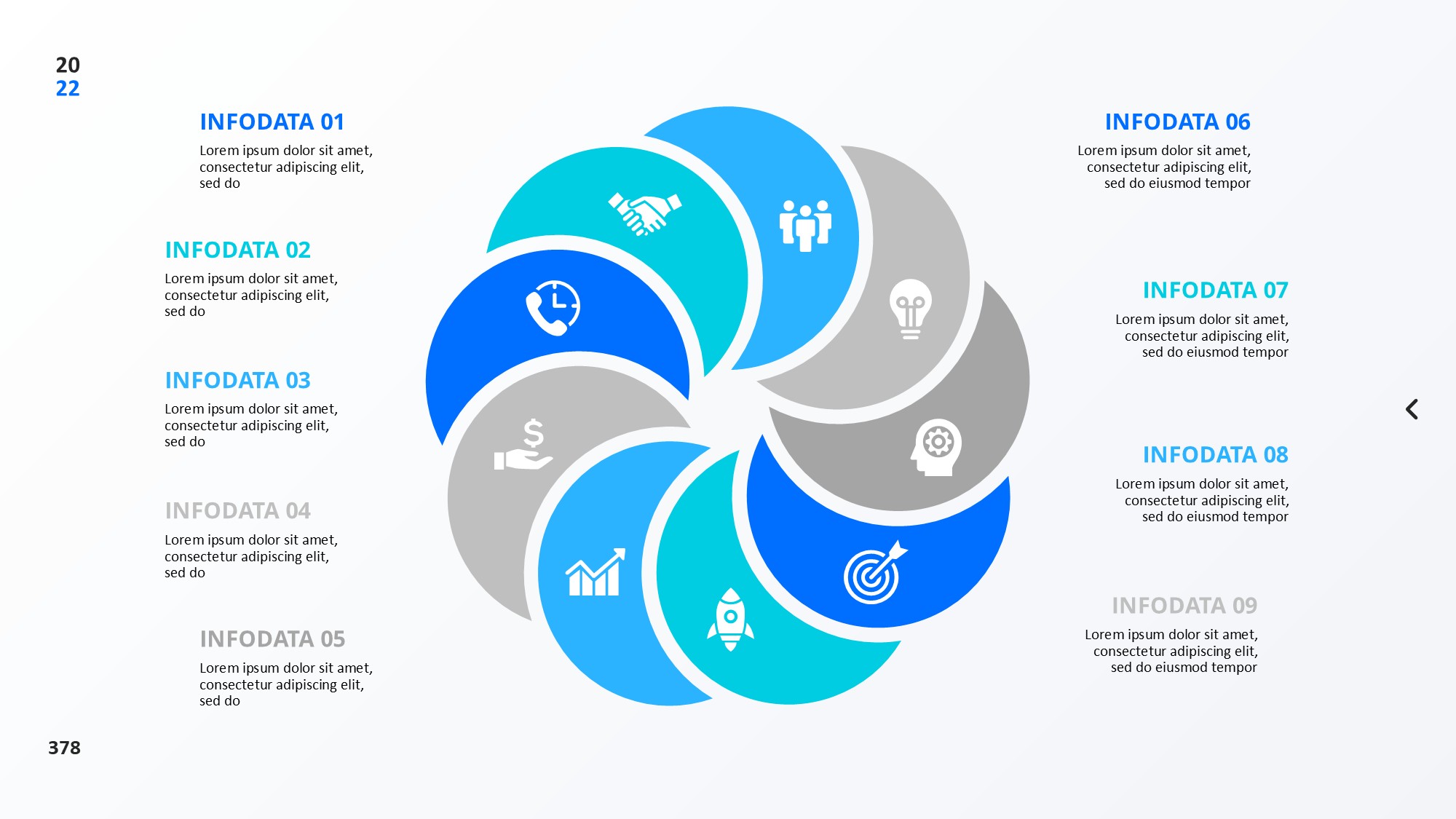 圆形循环图形信息图示PPT模板