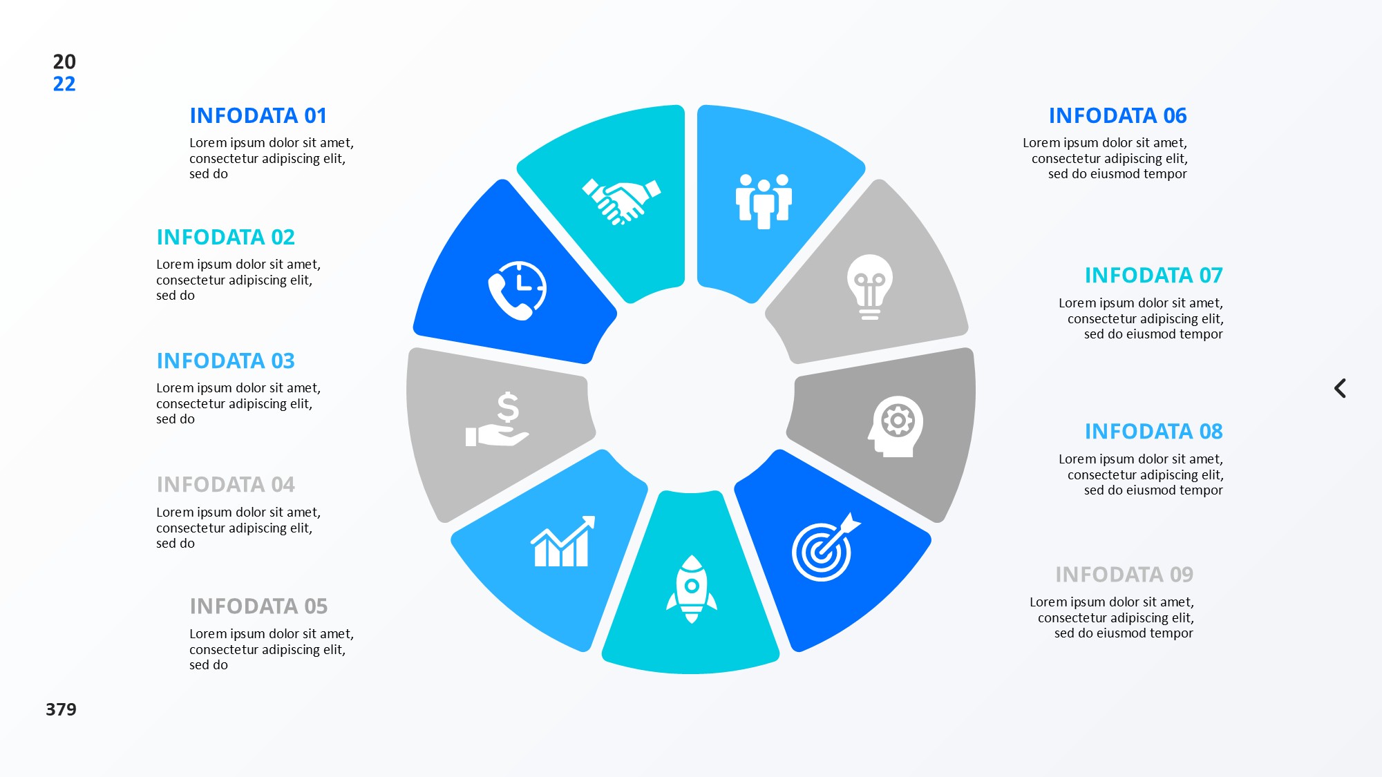 圆形循环图形信息图示PPT模板