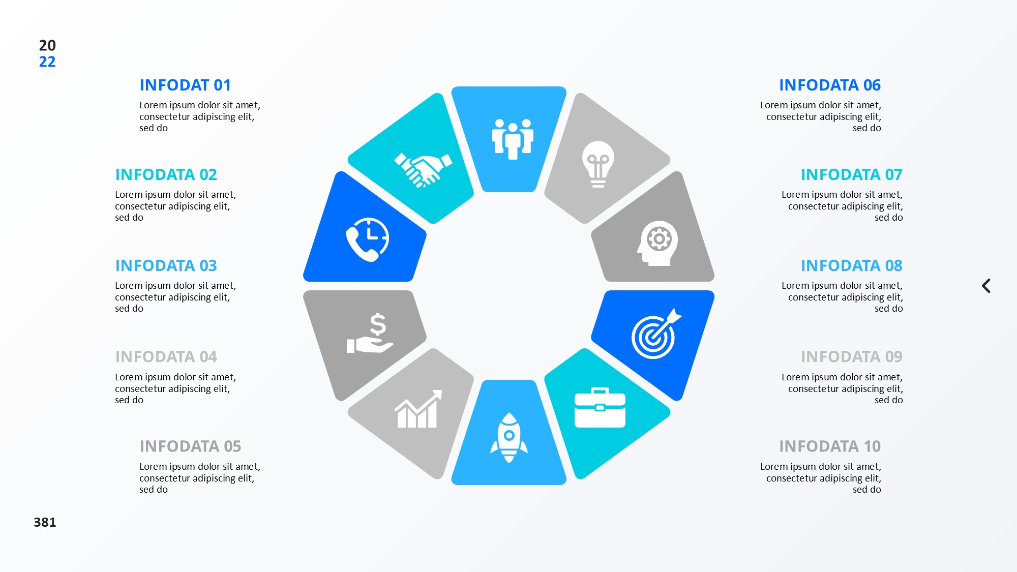 圆形循环图形信息图示PPT模板
