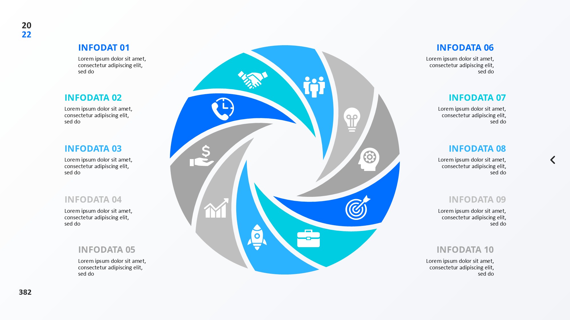 圆形循环图形信息图示PPT模板