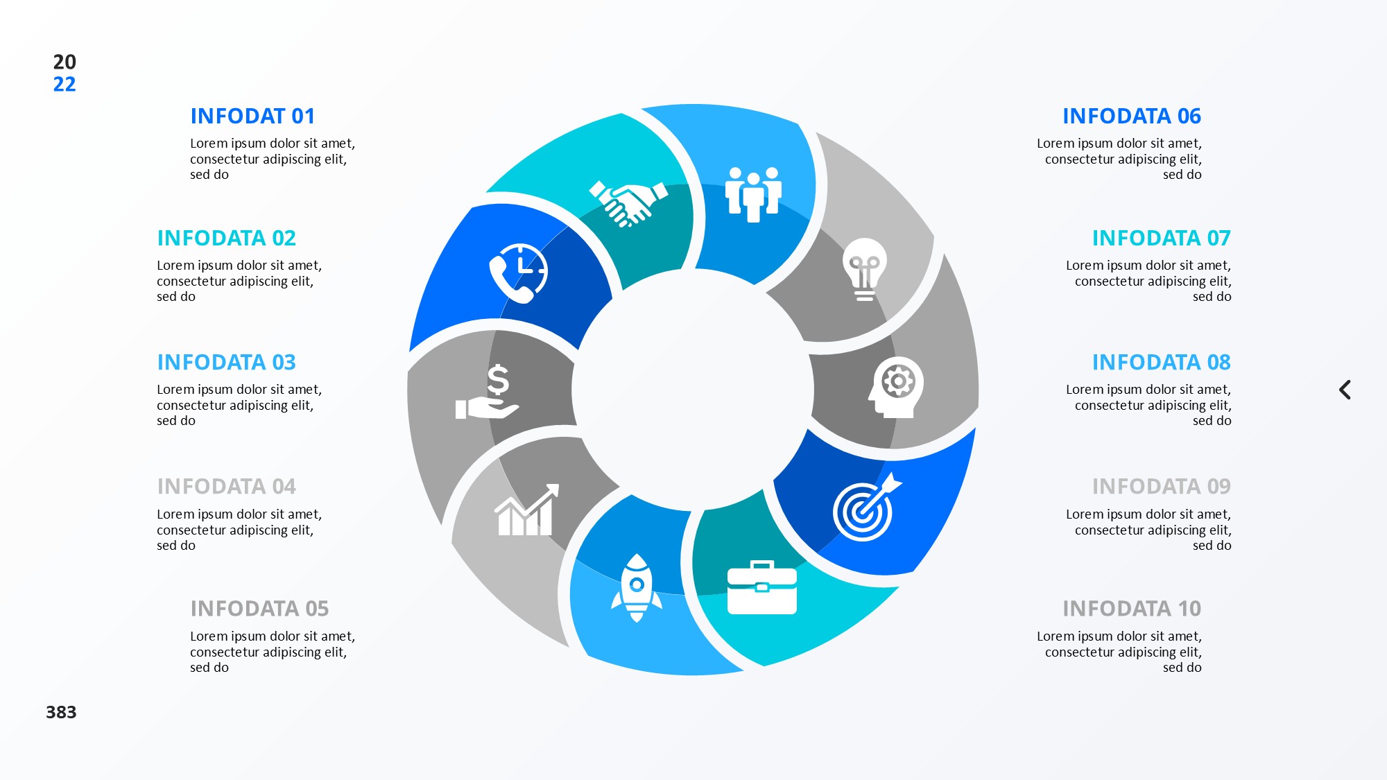 圆形循环图形信息图示PPT模板