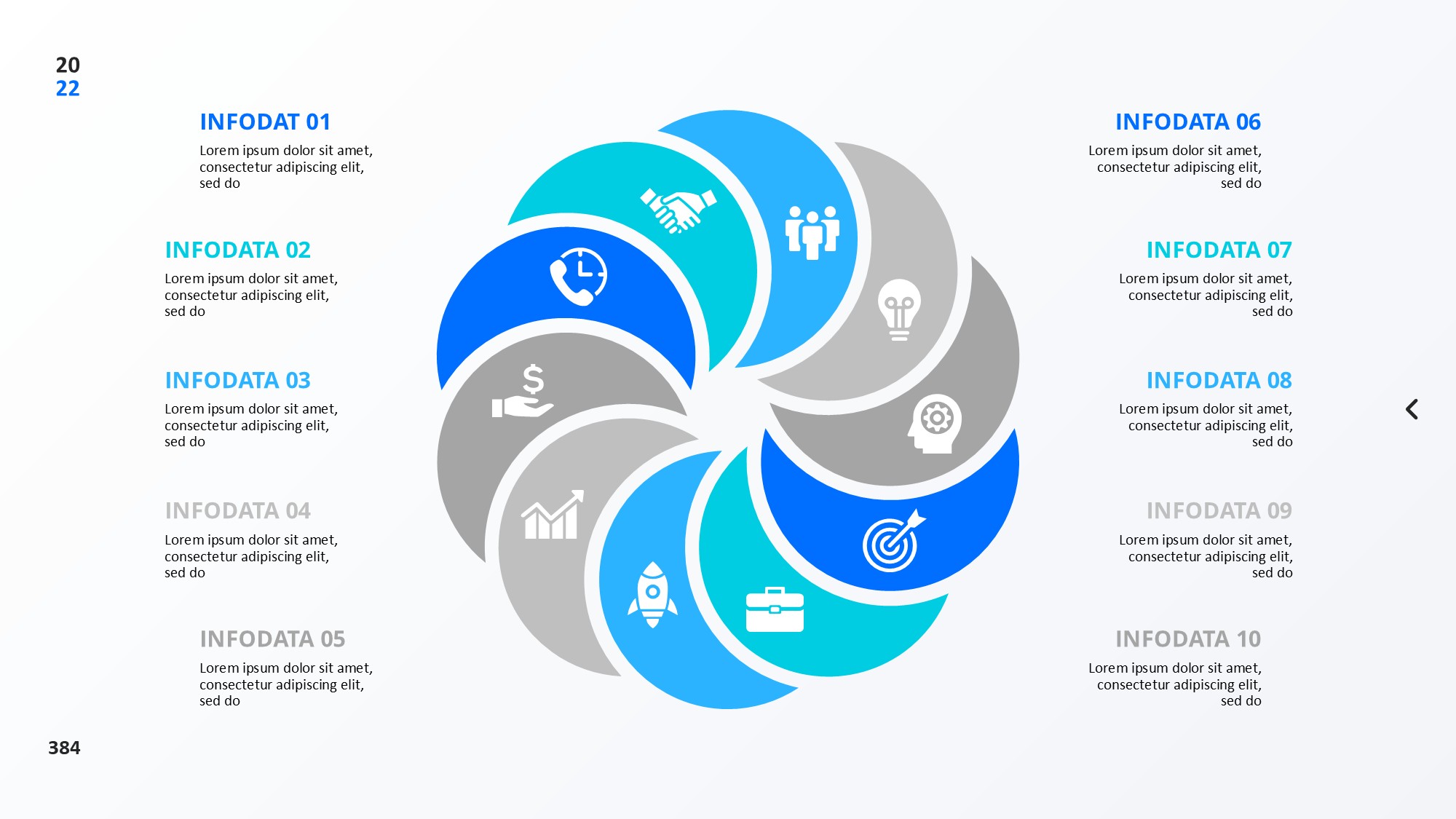 圆形循环图形信息图示PPT模板