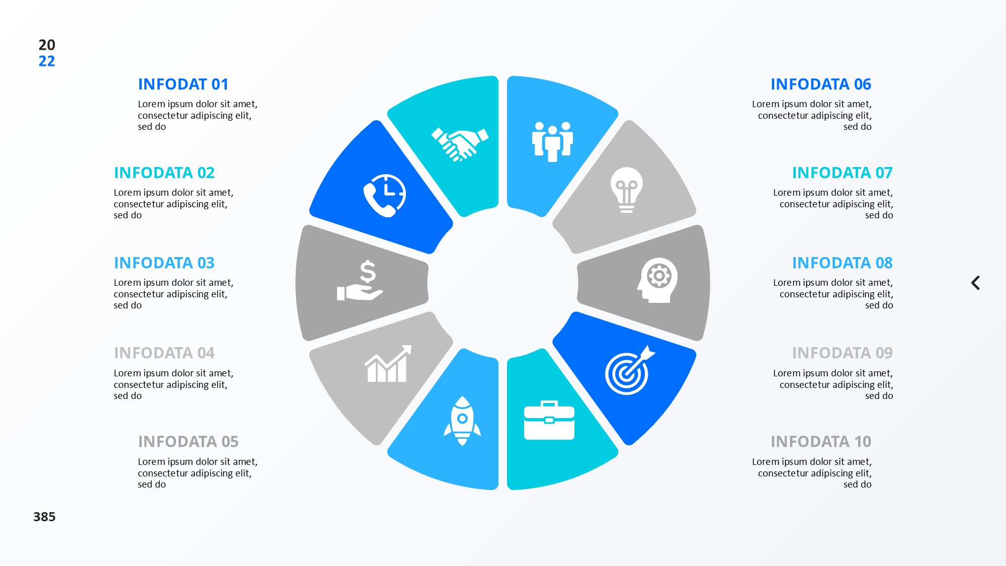 圆形循环图形信息图示PPT模板