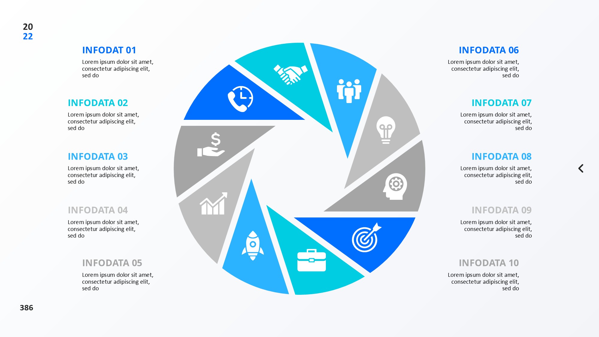 圆形循环图形信息图示PPT模板