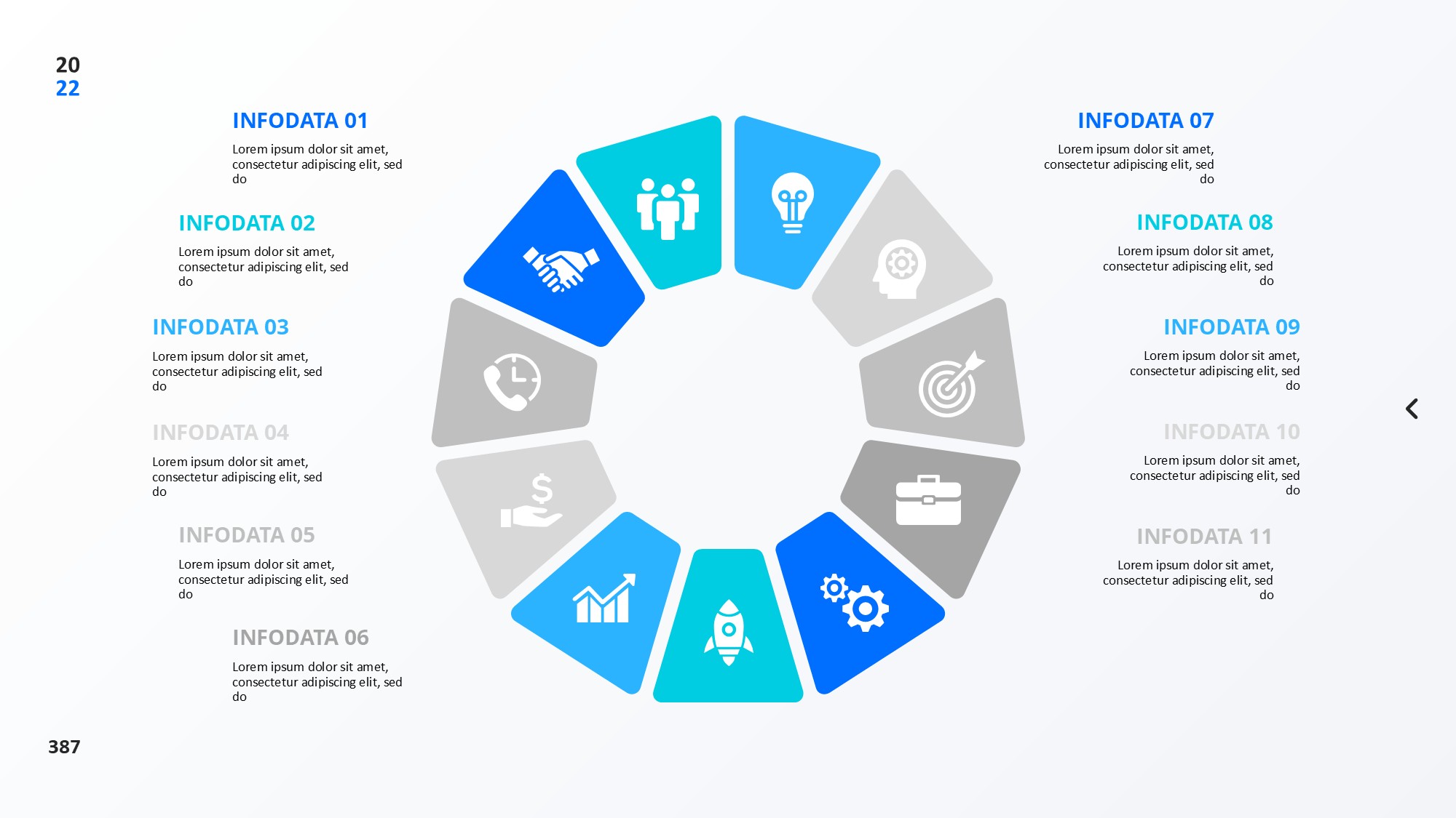 圆形循环图形信息图示PPT模板