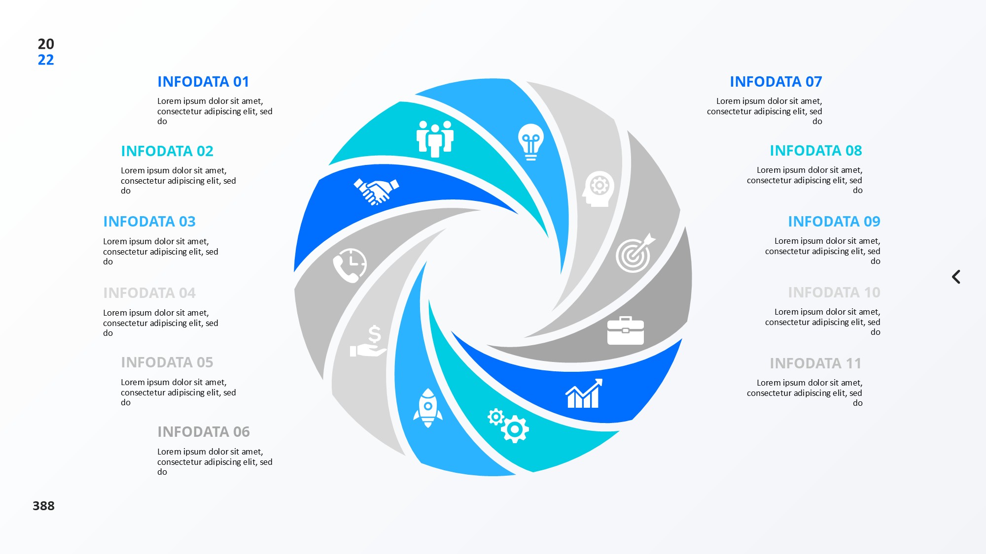 圆形循环图形信息图示PPT模板
