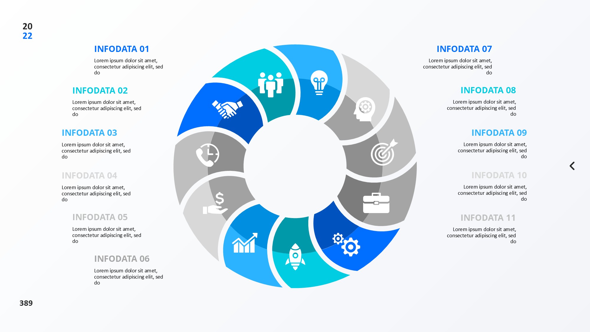 圆形循环图形信息图示PPT模板