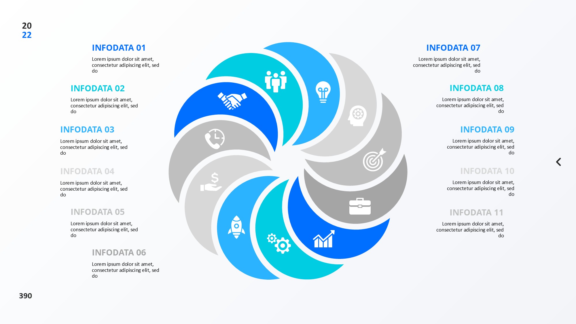 圆形循环图形信息图示PPT模板
