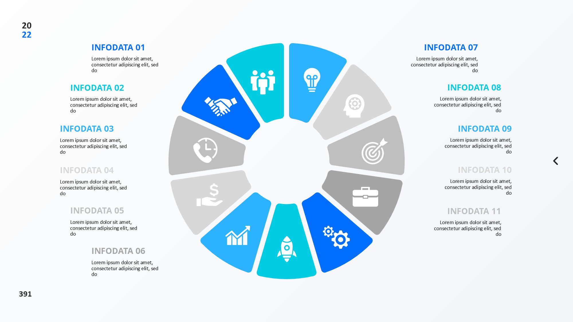 圆形循环图形信息图示PPT模板