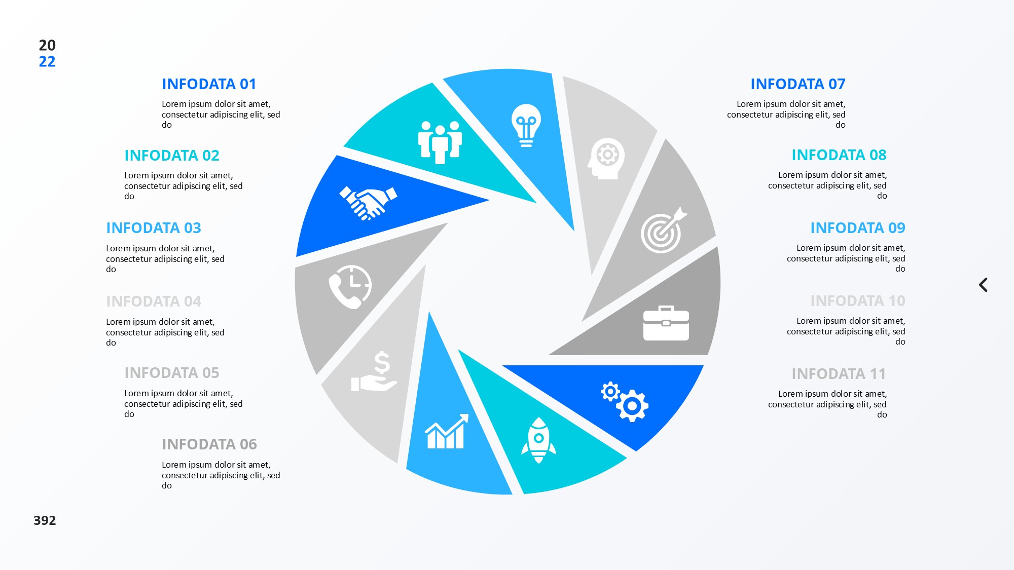 圆形循环图形信息图示PPT模板
