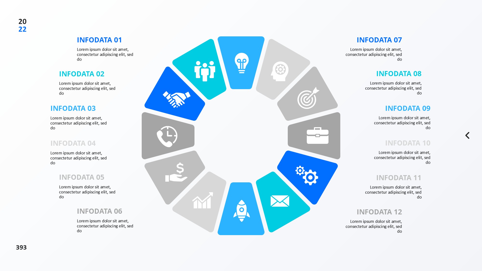 圆形循环图形信息图示PPT模板