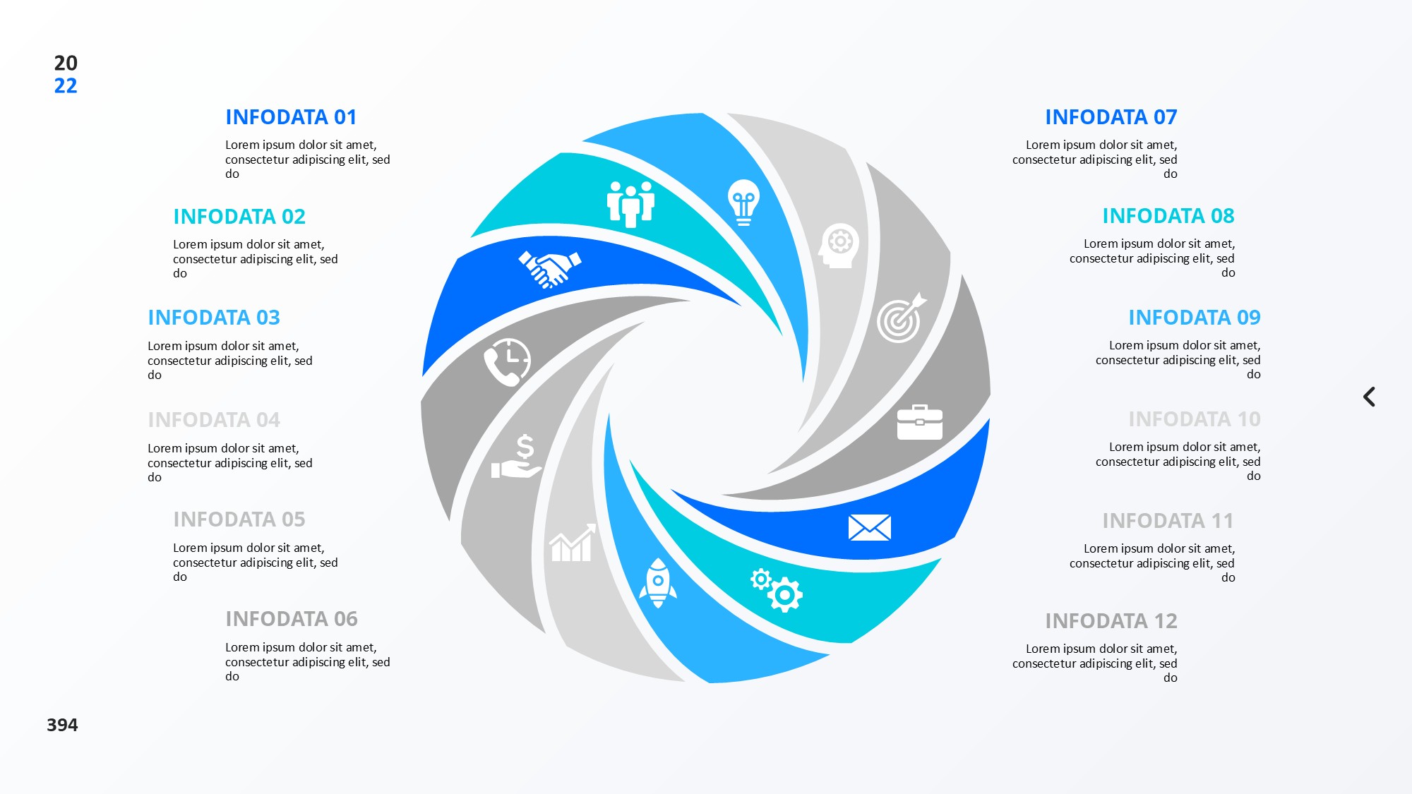 圆形循环图形信息图示PPT模板