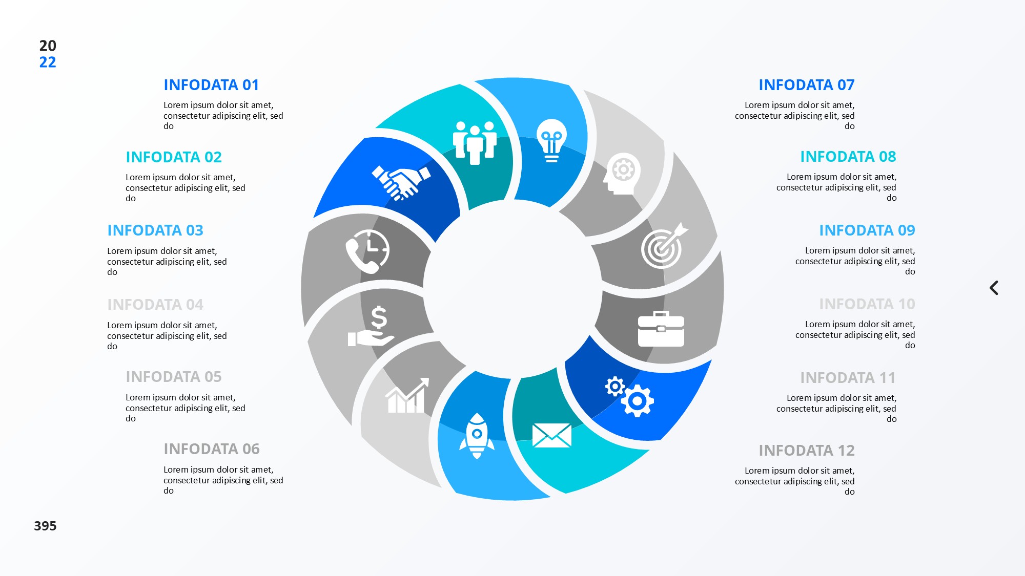 圆形循环图形信息图示PPT模板