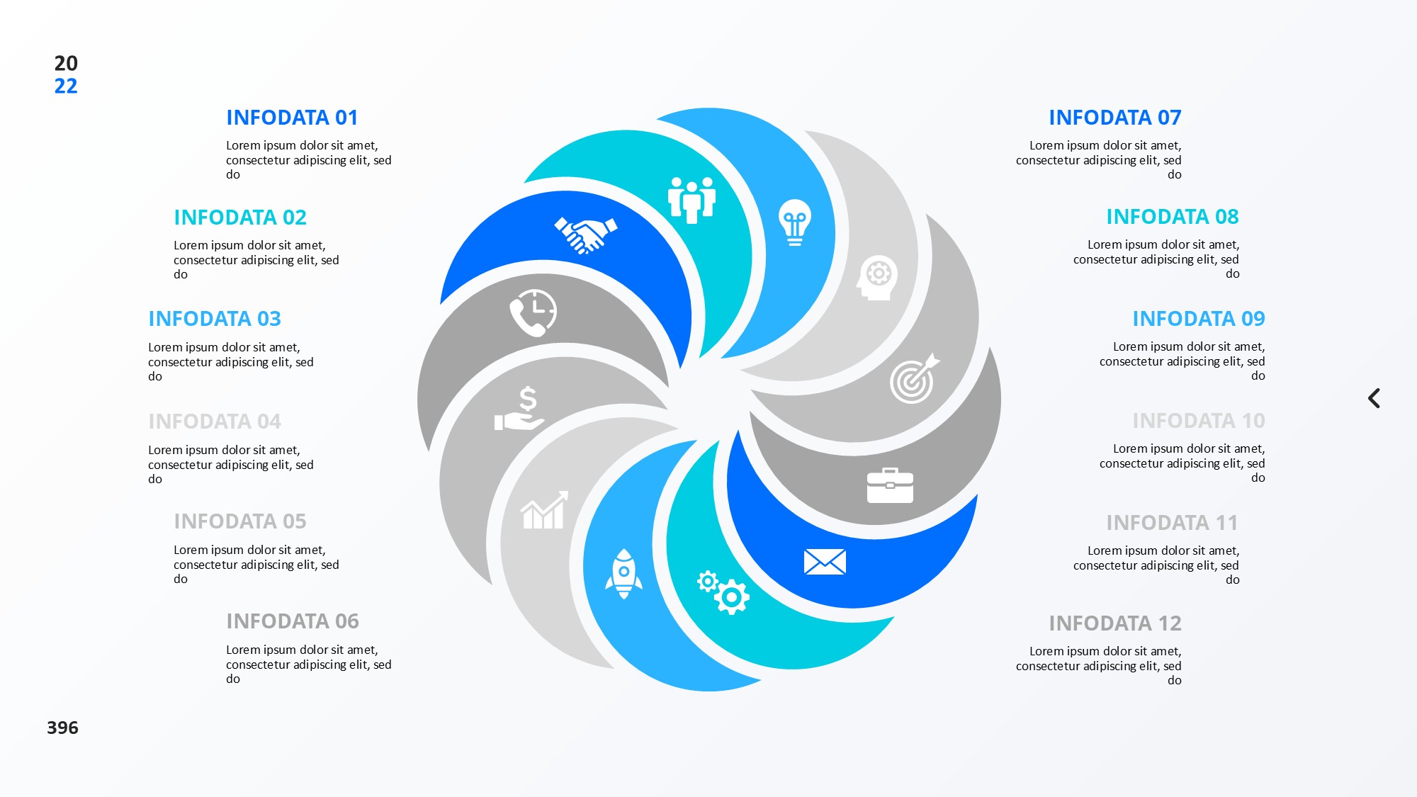 圆形循环图形信息图示PPT模板