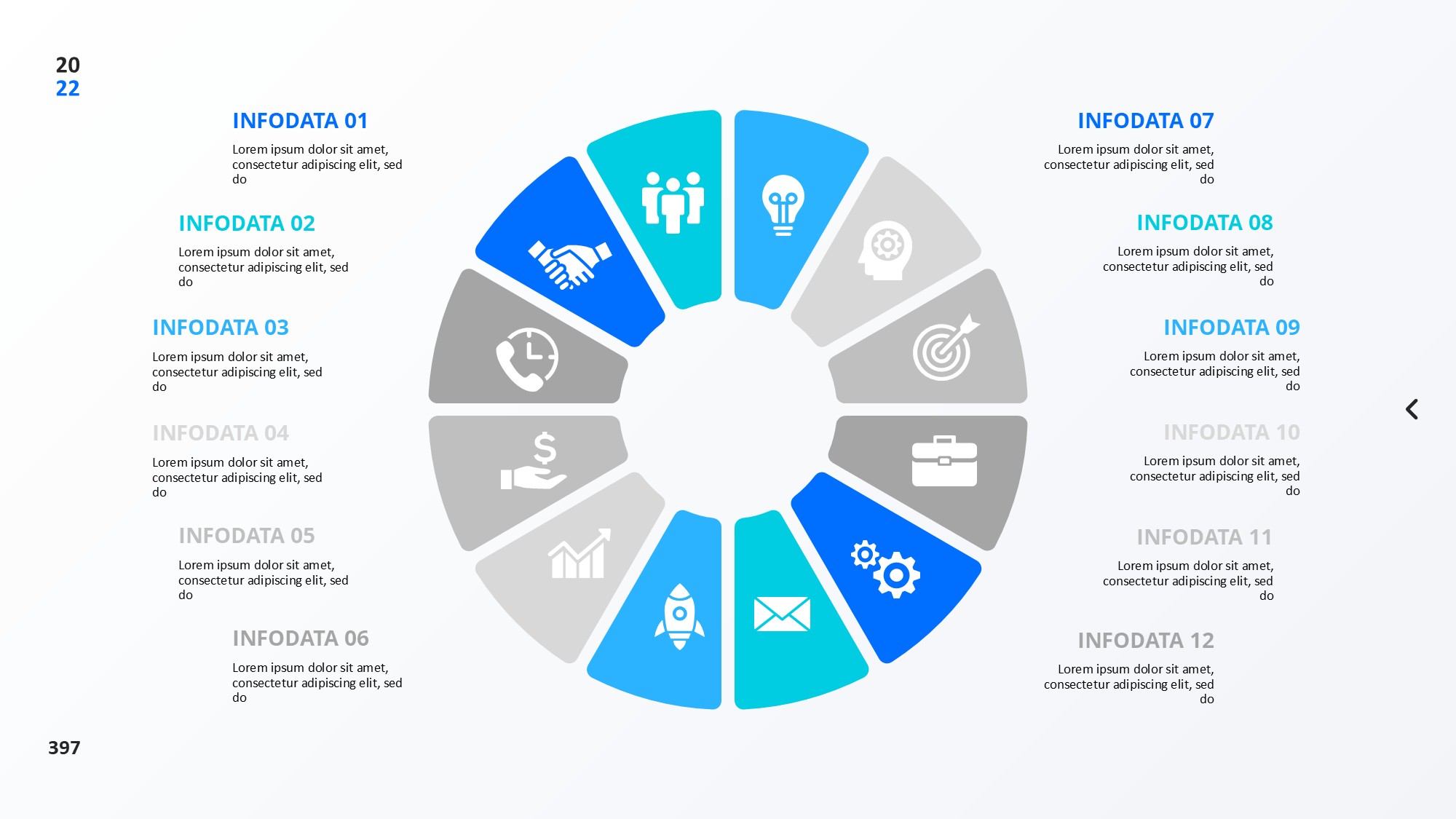 圆形循环图形信息图示PPT模板