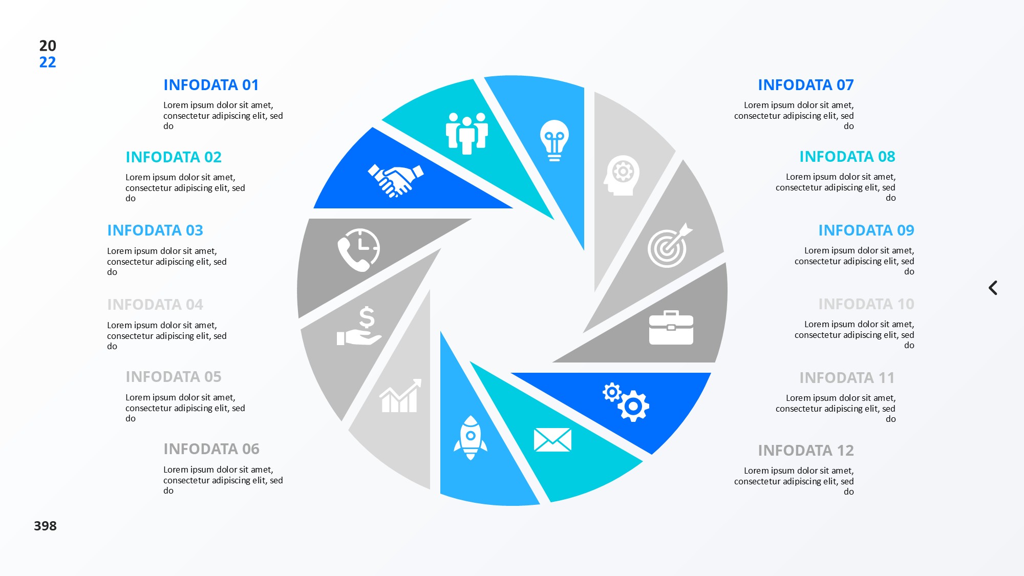 圆形循环图形信息图示PPT模板