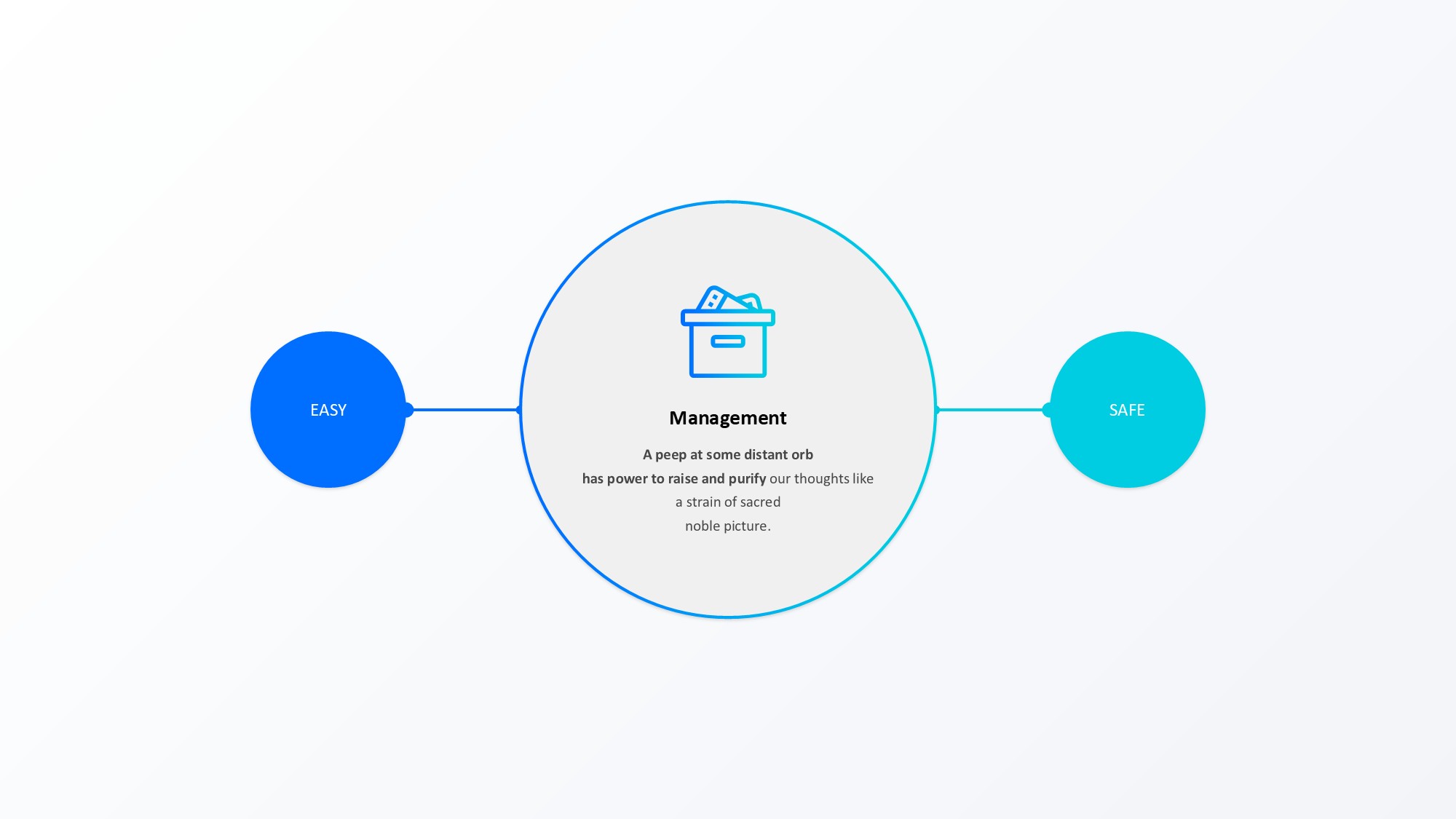 圆形循环图形信息图示PPT模板