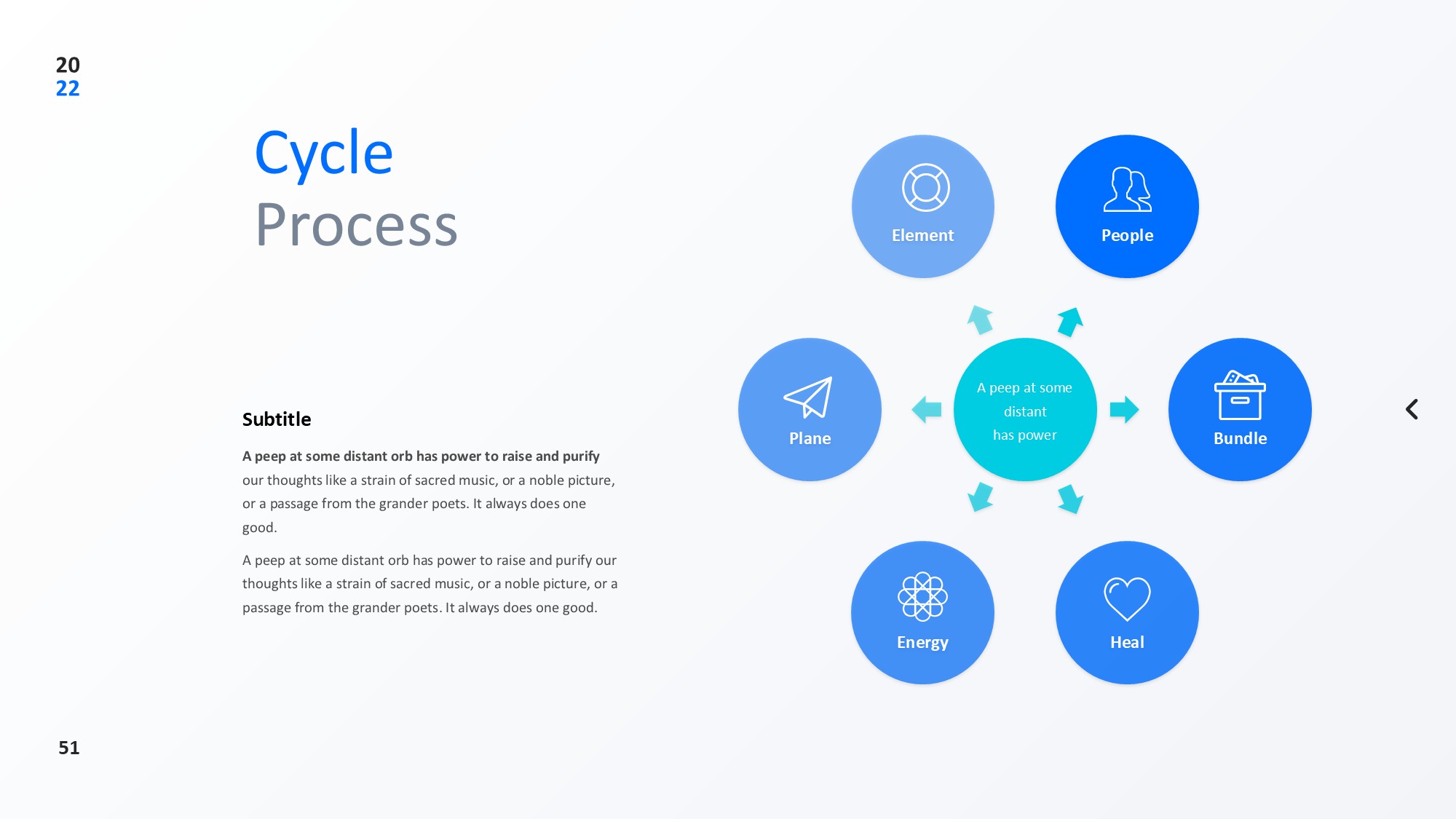 圆形循环图形信息图示PPT模板