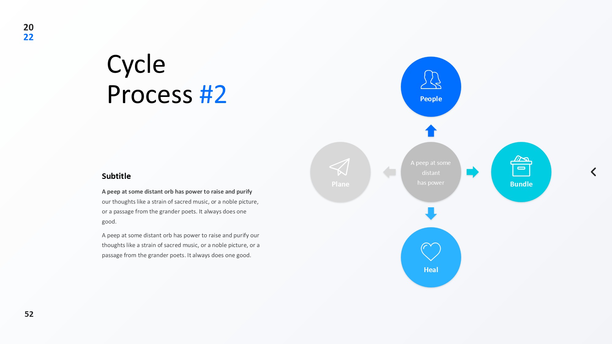 圆形循环图形信息图示PPT模板