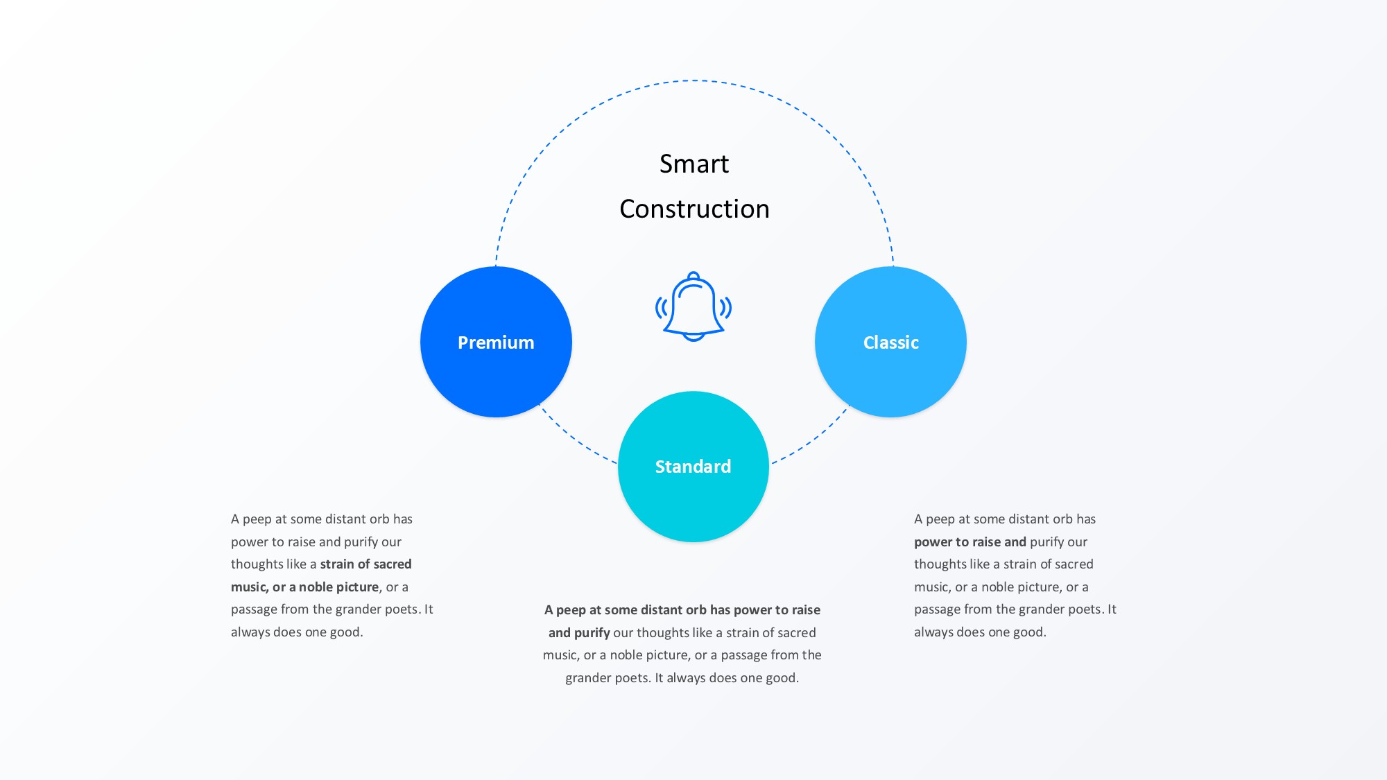 圆形循环图形信息图示PPT模板