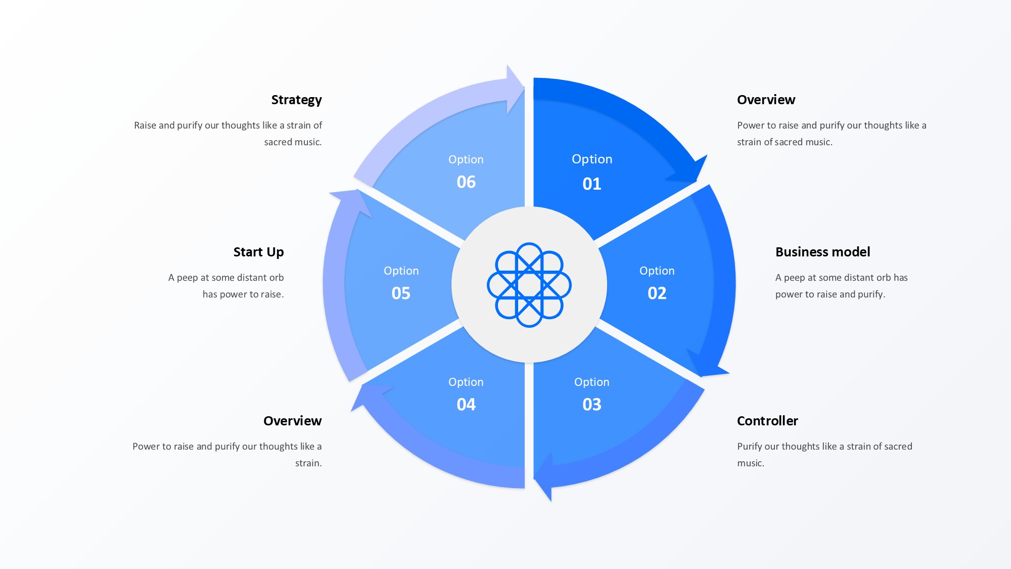 圆形循环图形信息图示PPT模板