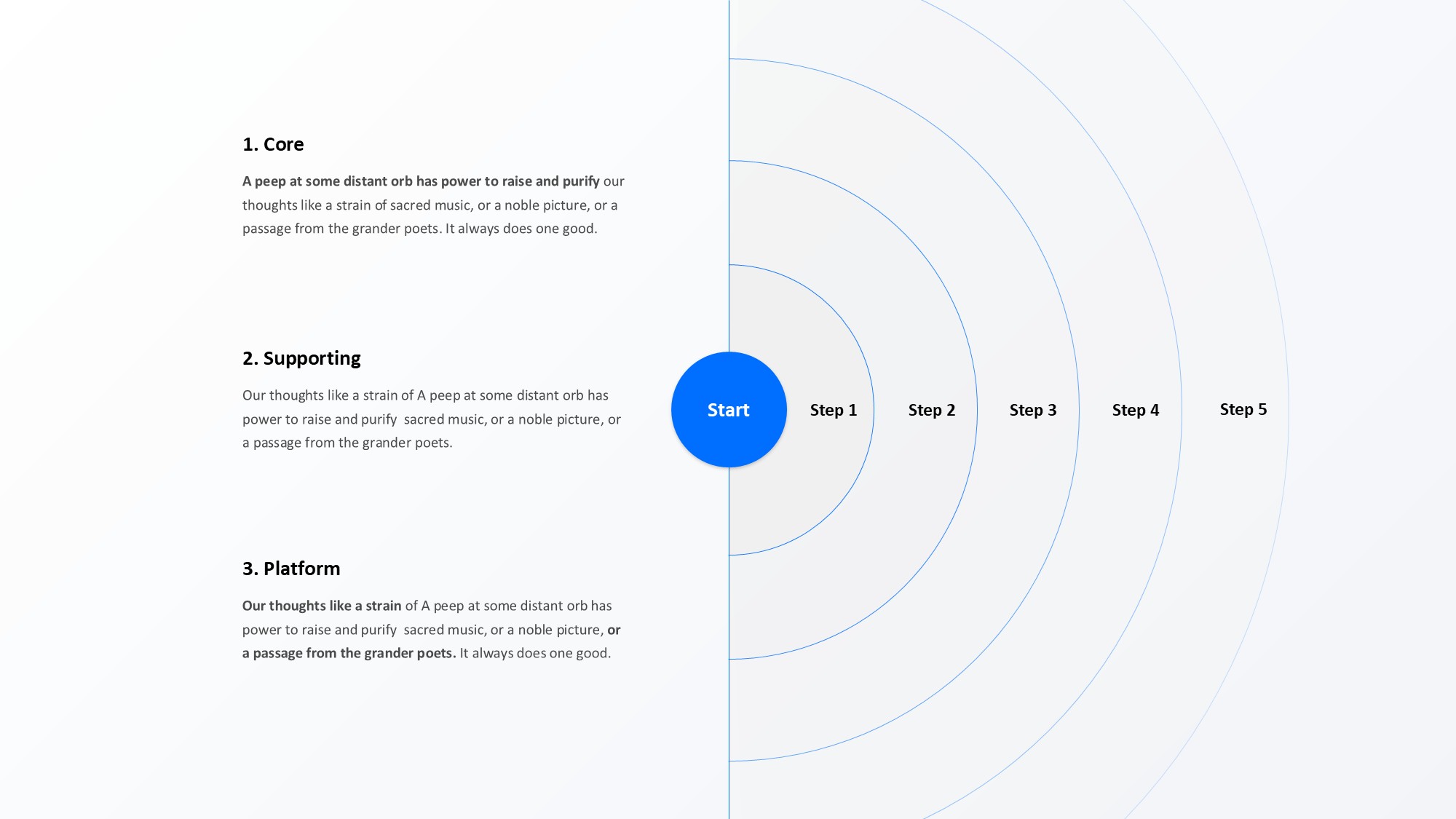 圆形循环图形信息图示PPT模板