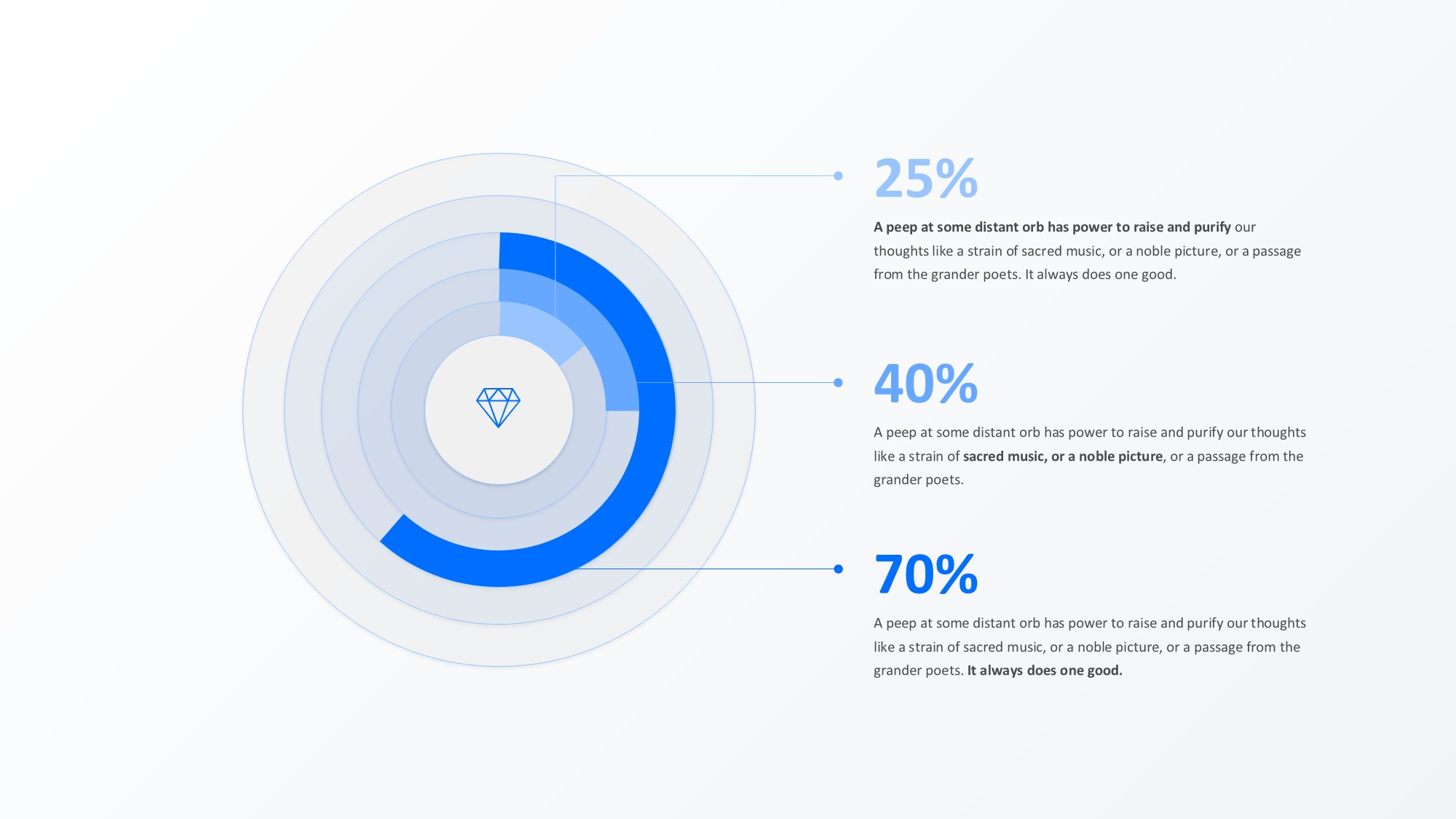 圆形循环图形信息图示PPT模板