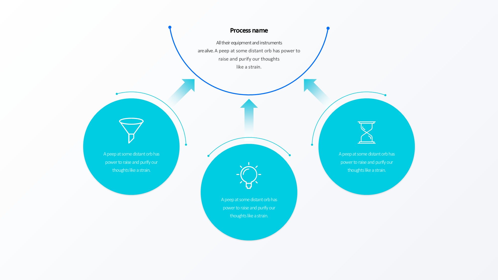 圆形循环图形信息图示PPT模板