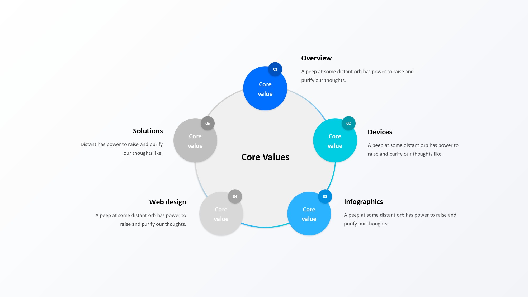 圆形循环图形信息图示PPT模板