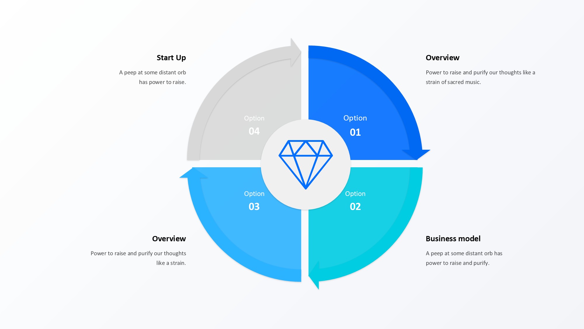 圆形循环图形信息图示PPT模板